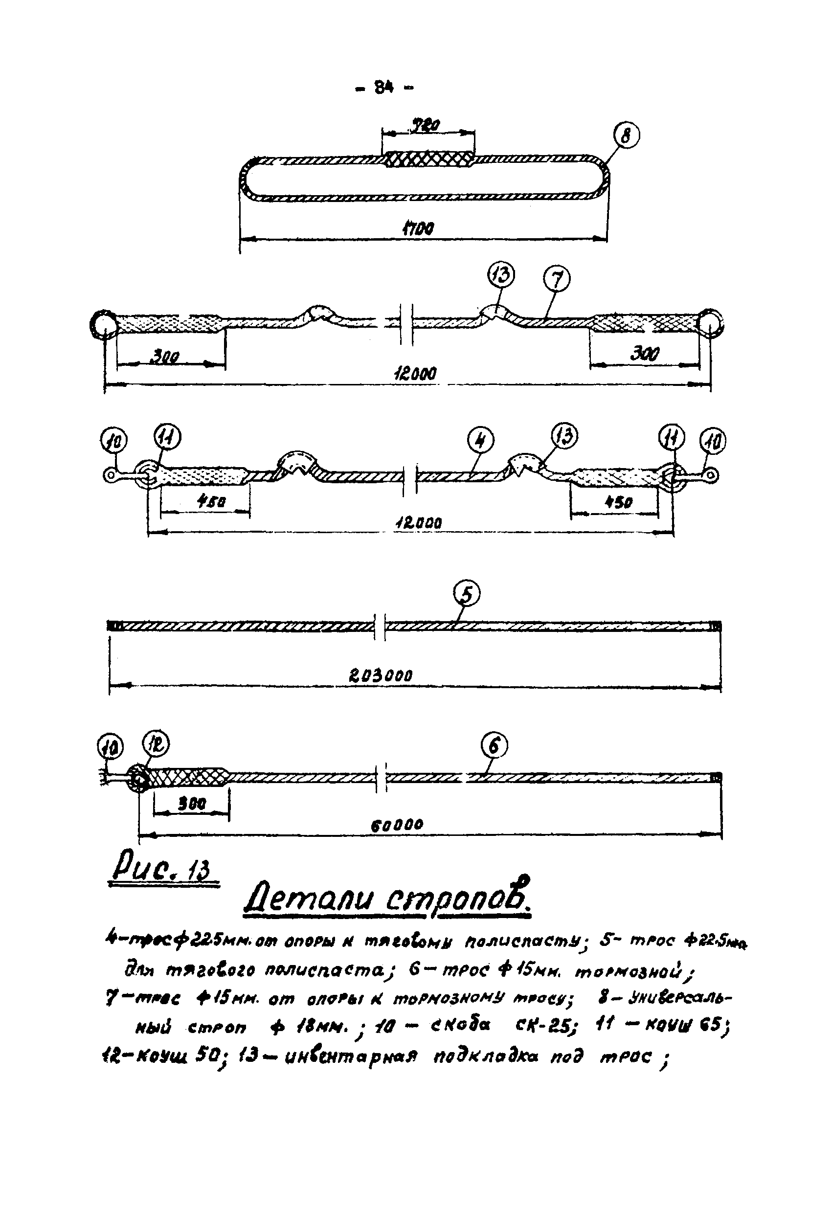 ТТК К-III-27-2