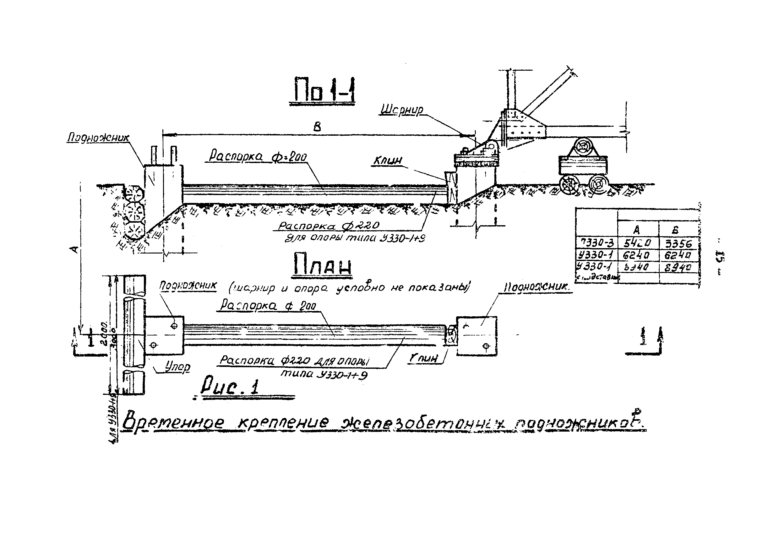 ТТК К-III-27-1