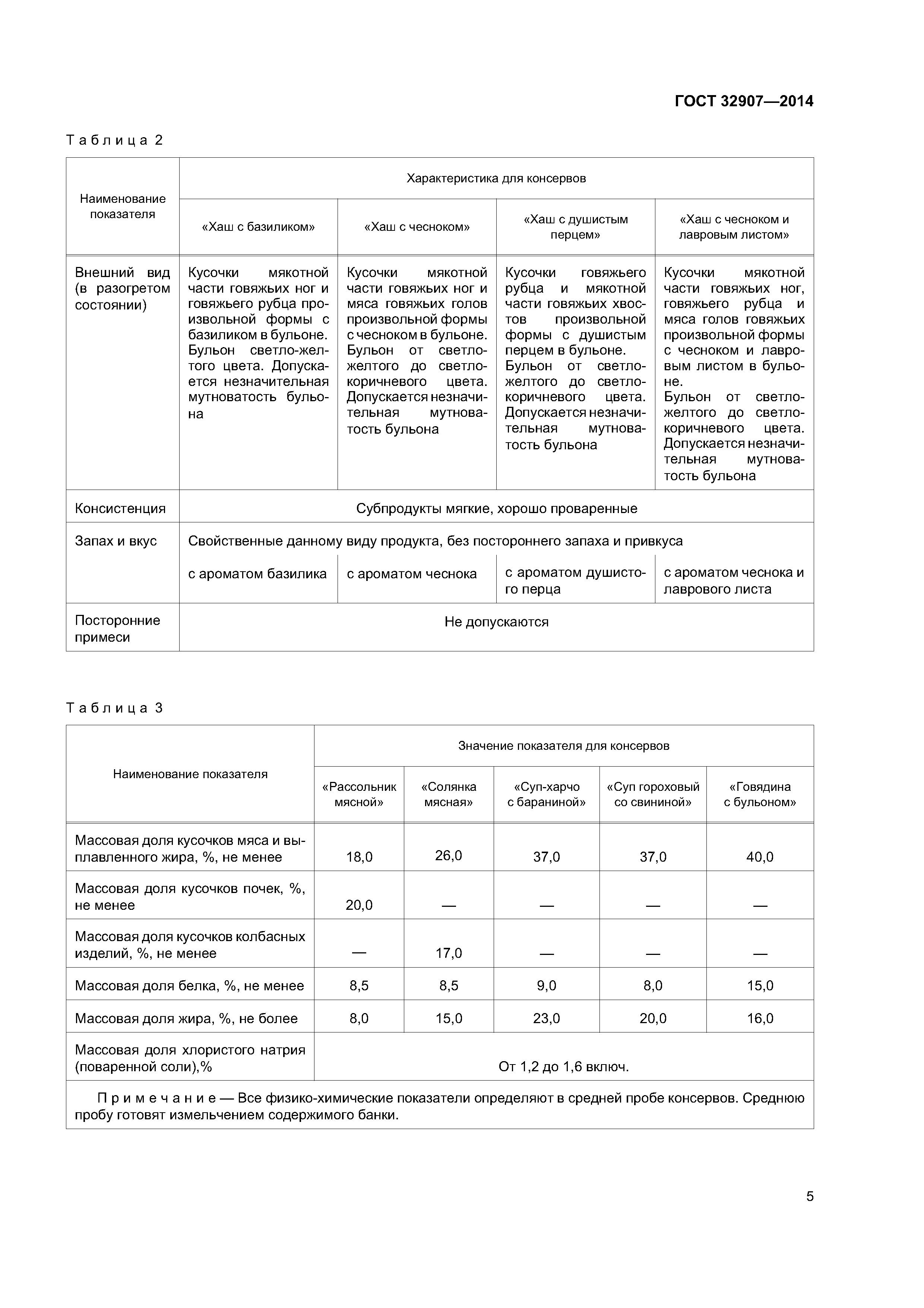 ГОСТ 32907-2014