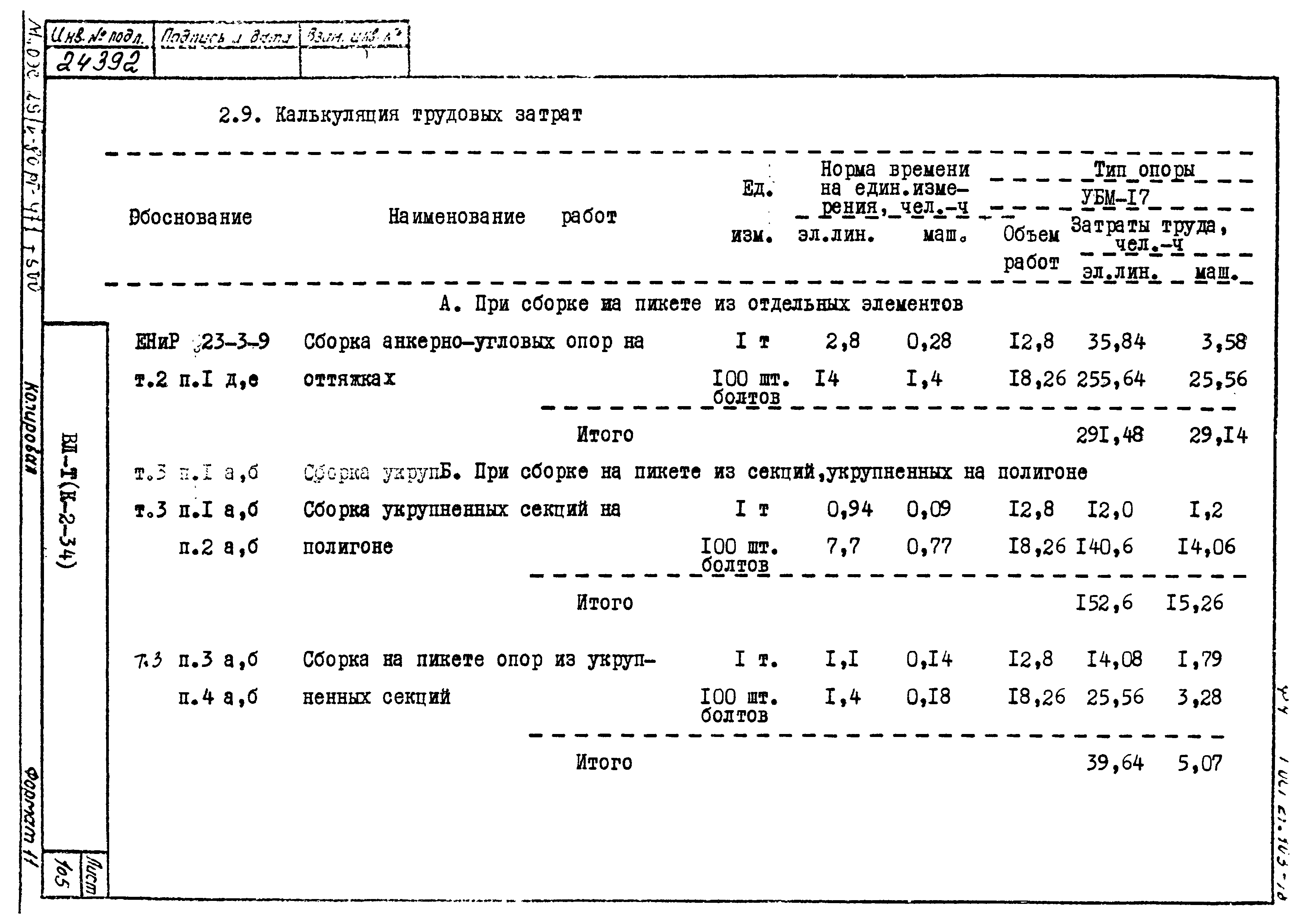 Технологическая карта К-2-34-9