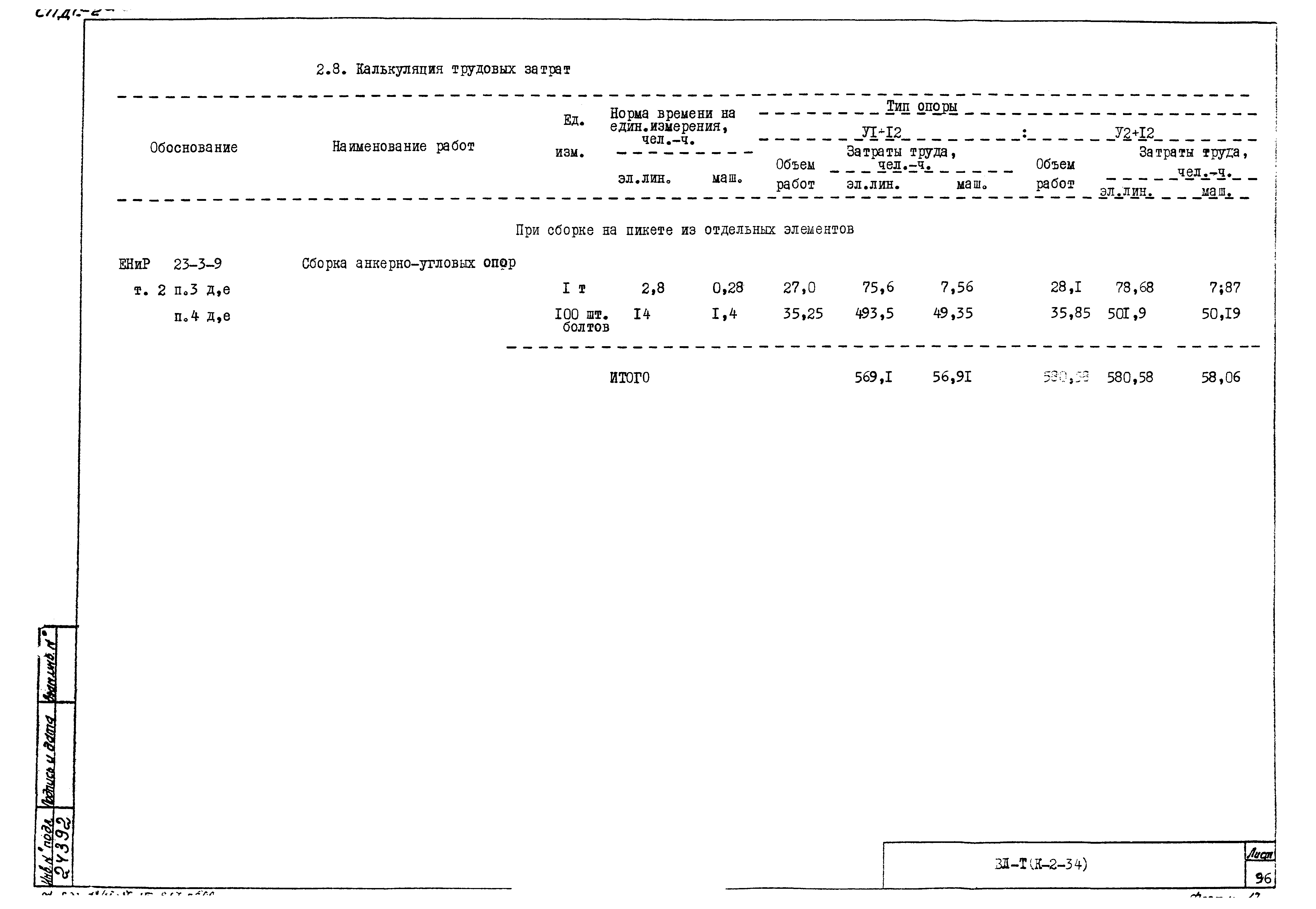 Технологическая карта К-2-34-8