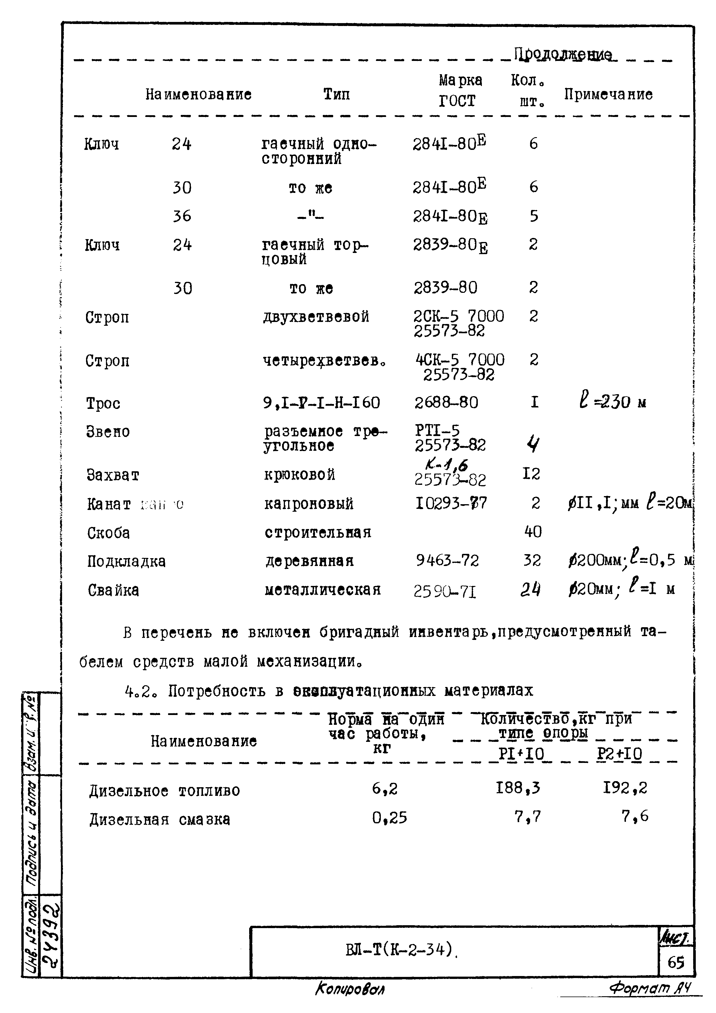 Технологическая карта К-2-34-5