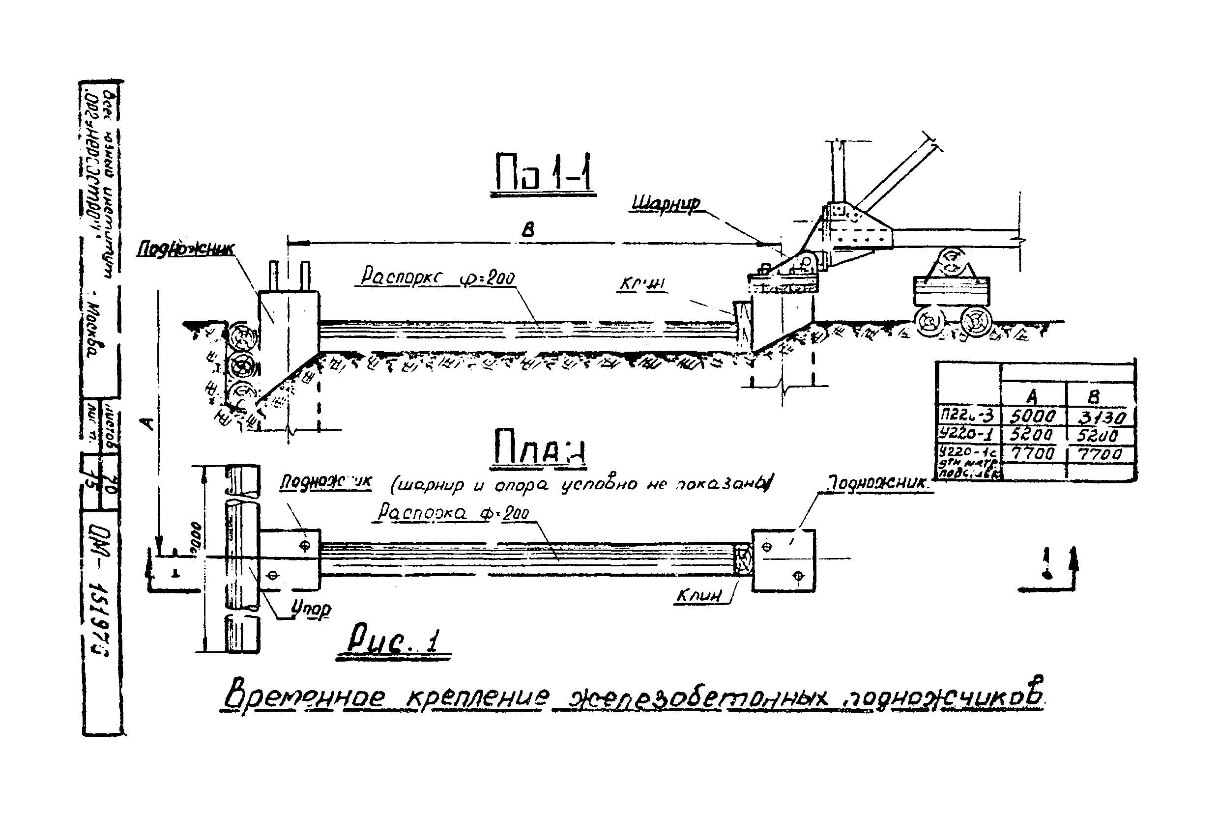 ТТК К-III-29-5