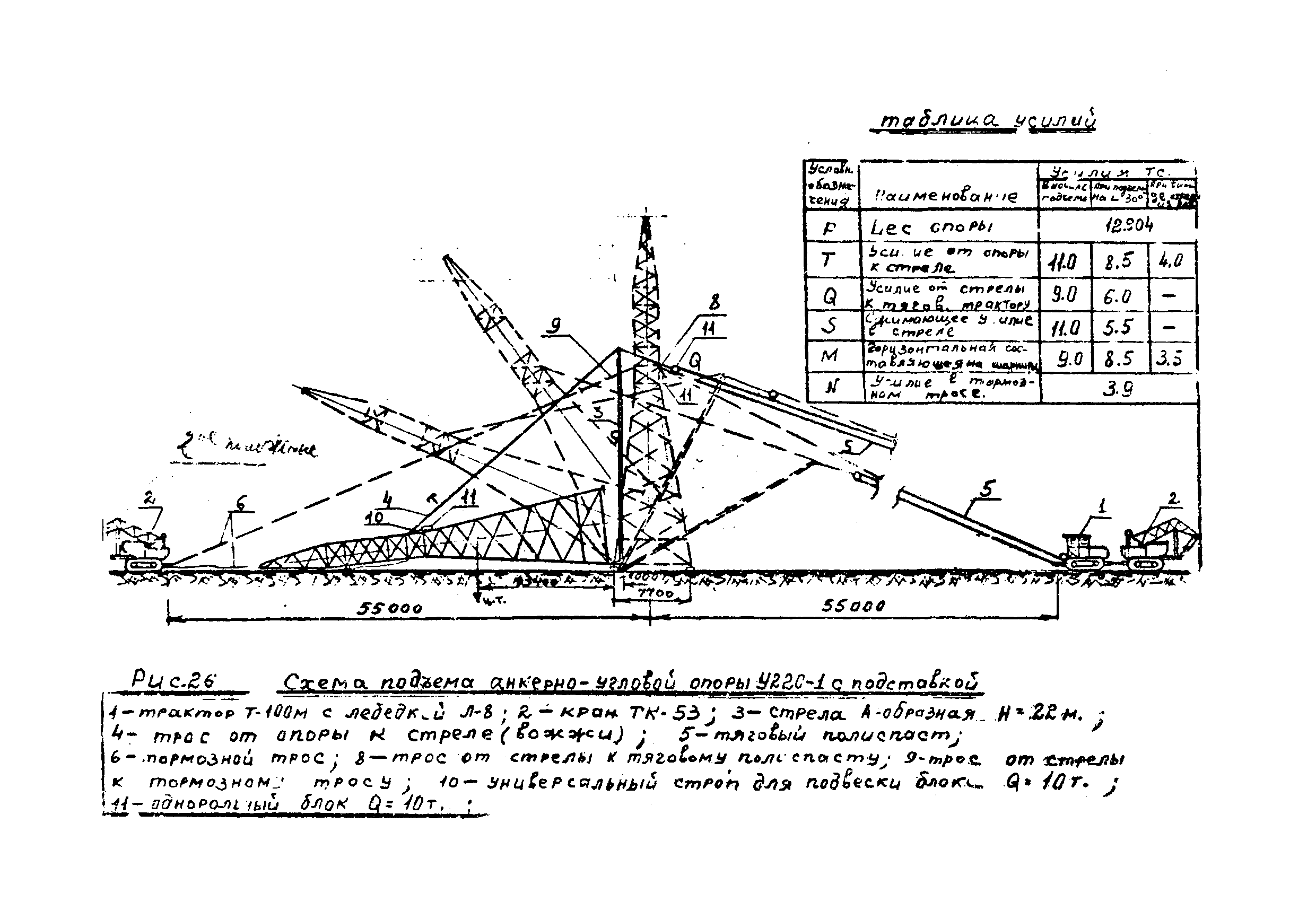 ТТК К-III-29-5