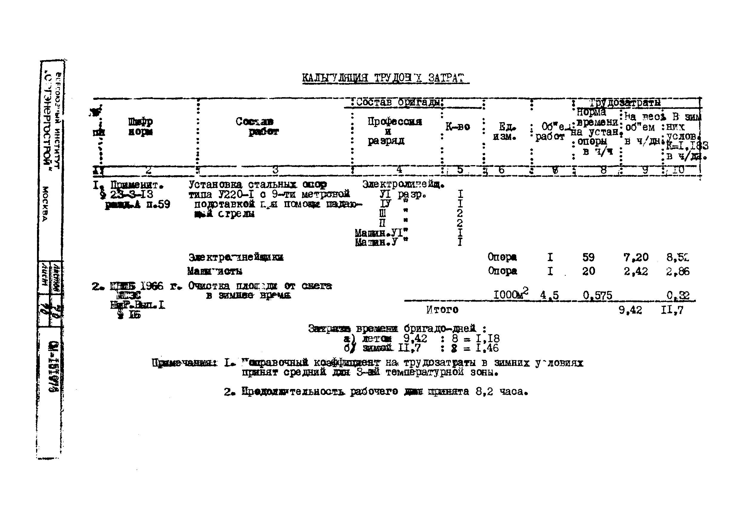 ТТК К-III-29-5