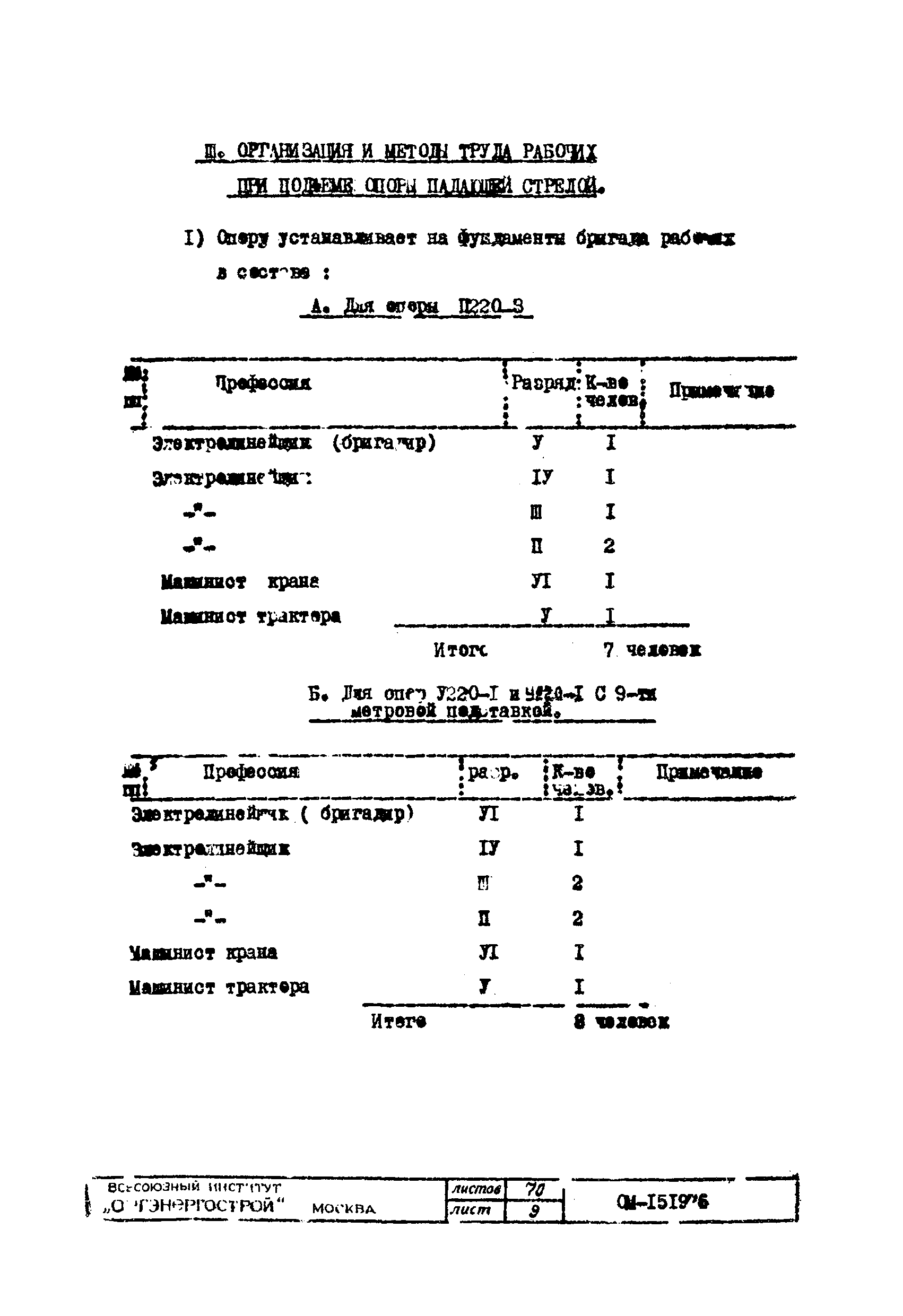 ТТК К-III-29-2