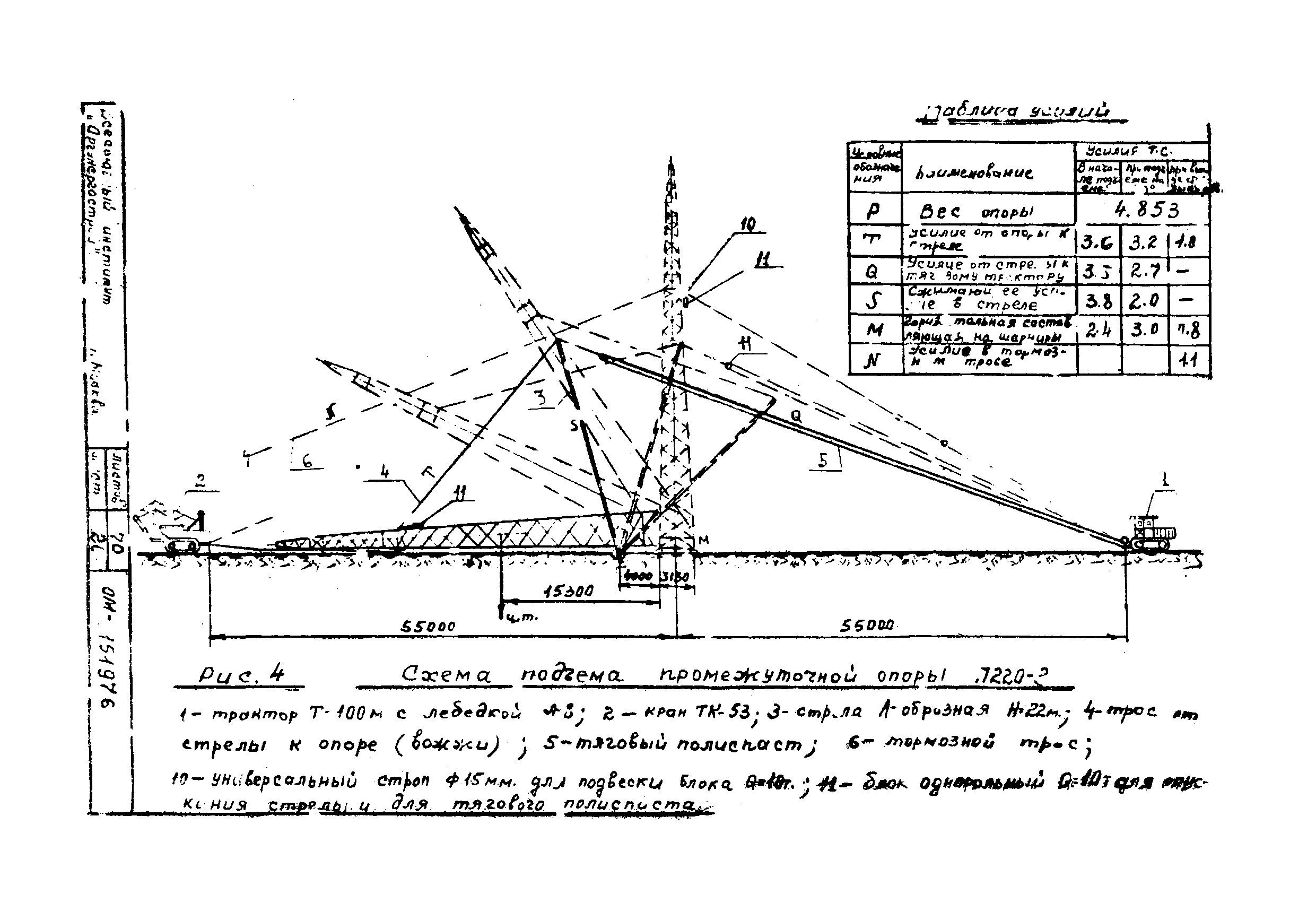 ТТК К-III-29-1