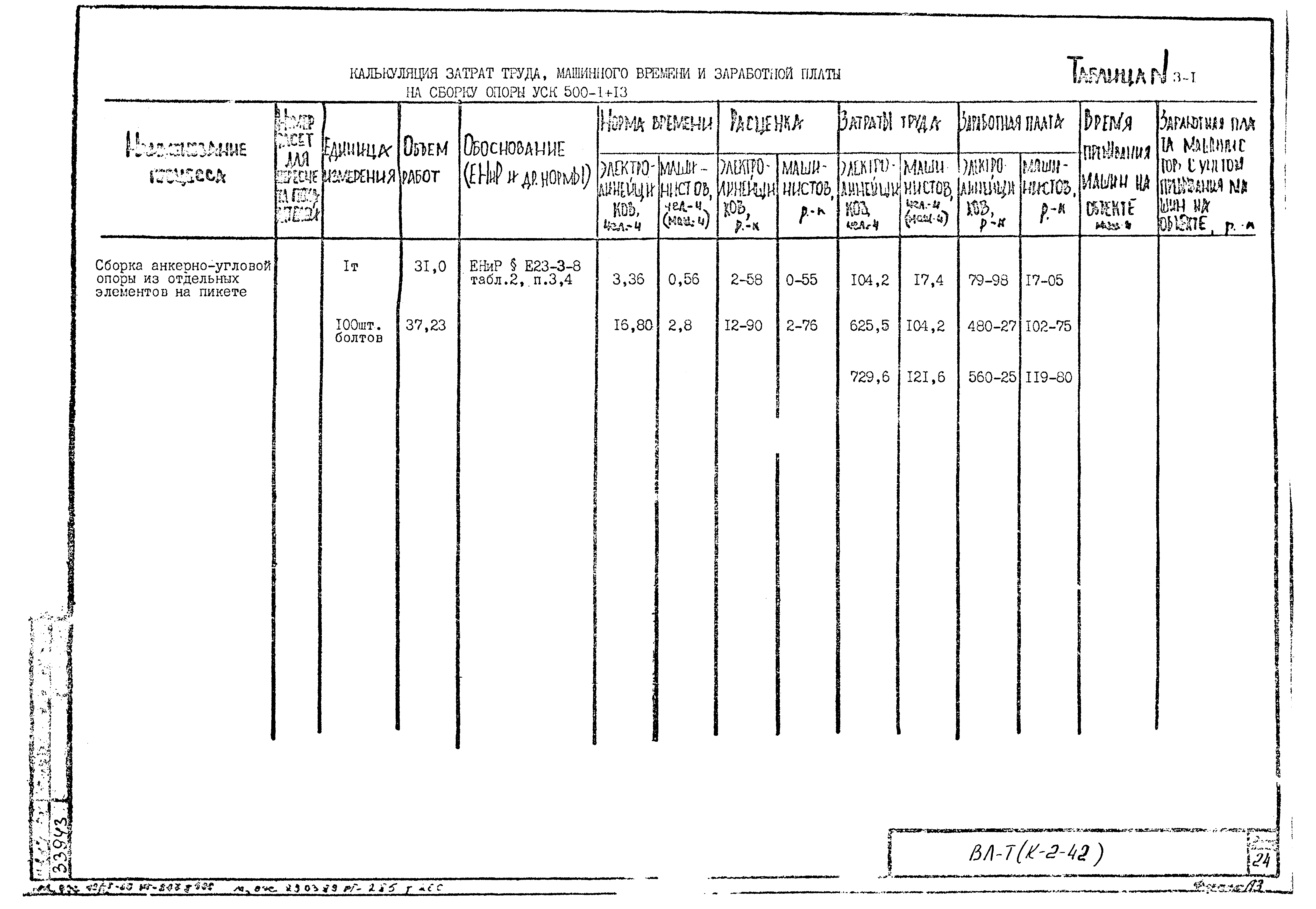 Технологическая карта К-2-42-3