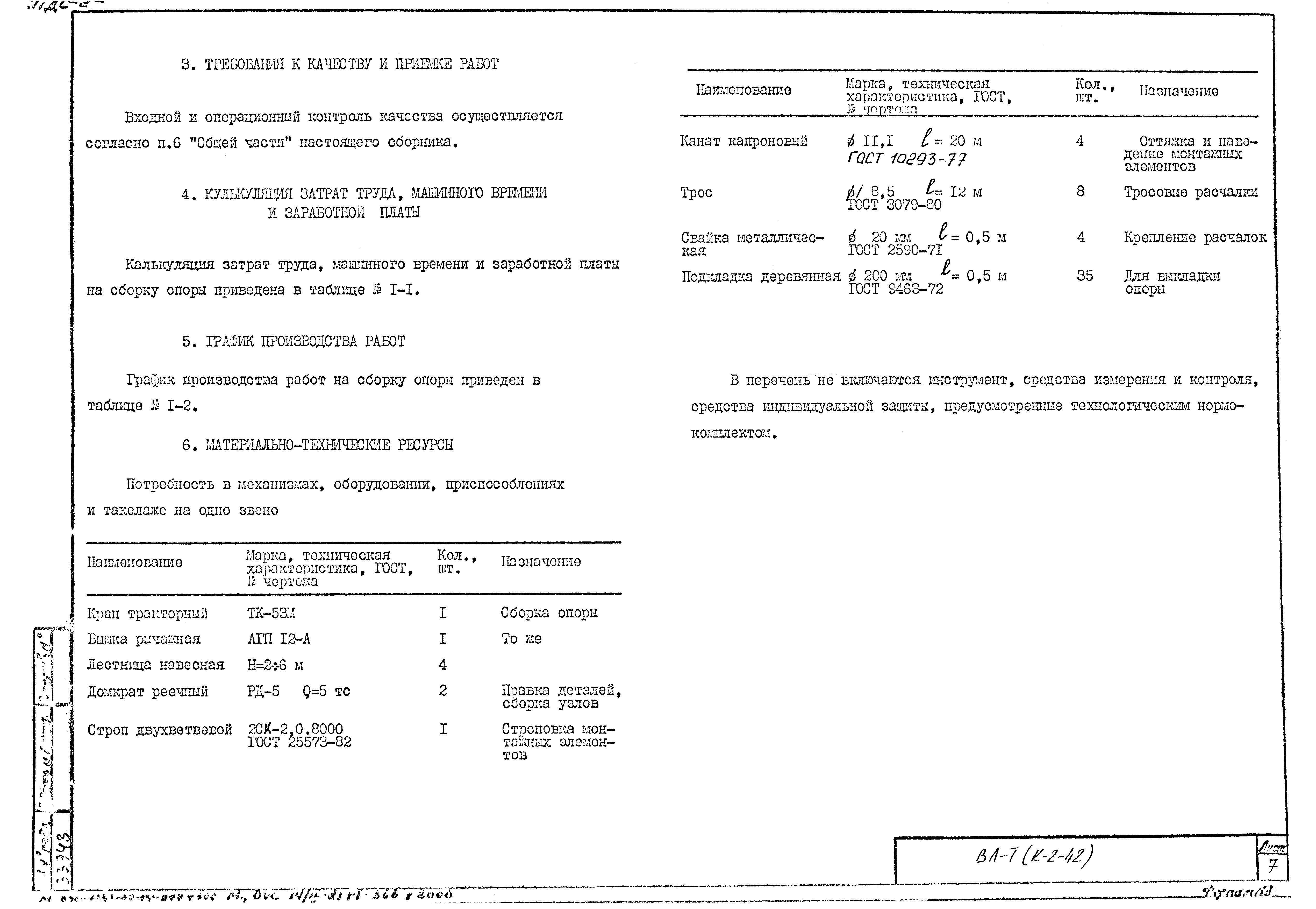 Технологическая карта К-2-42-1