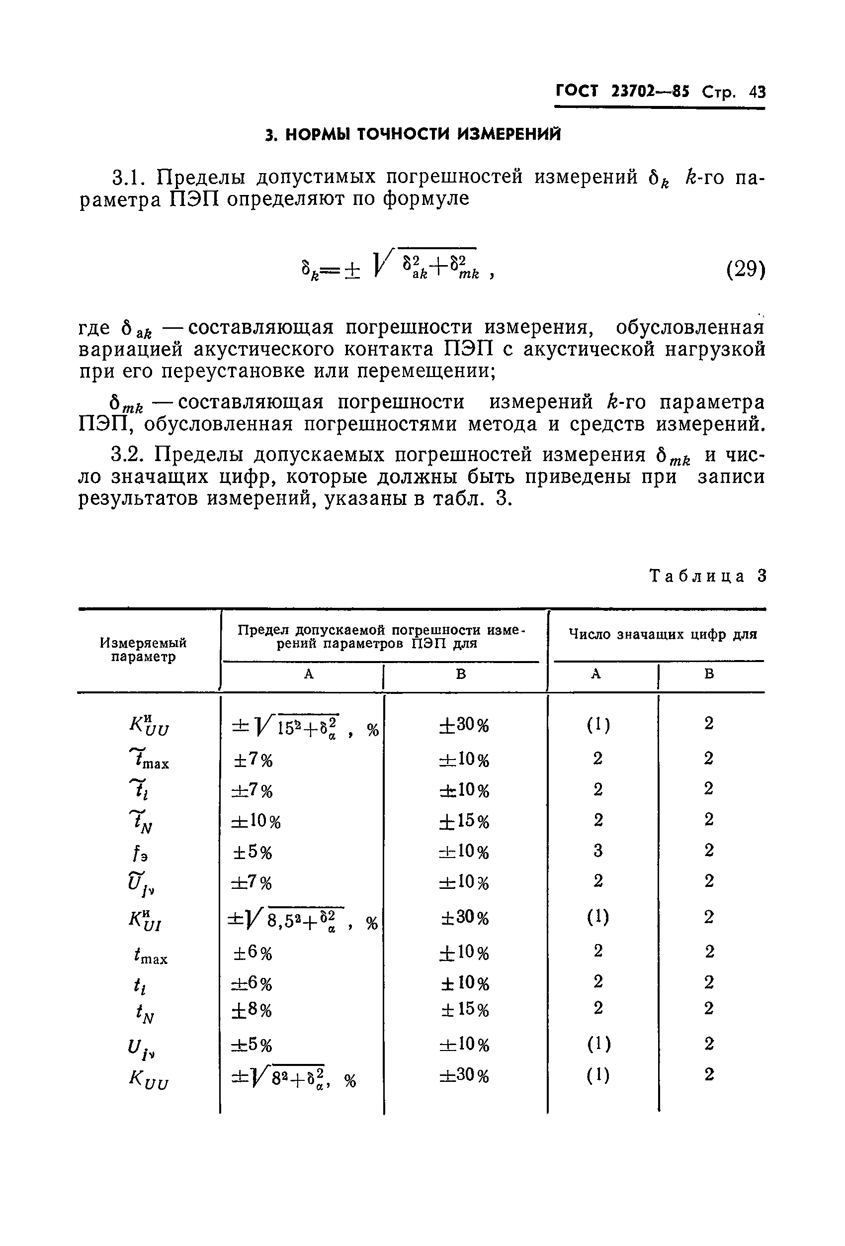 ГОСТ 23702-85