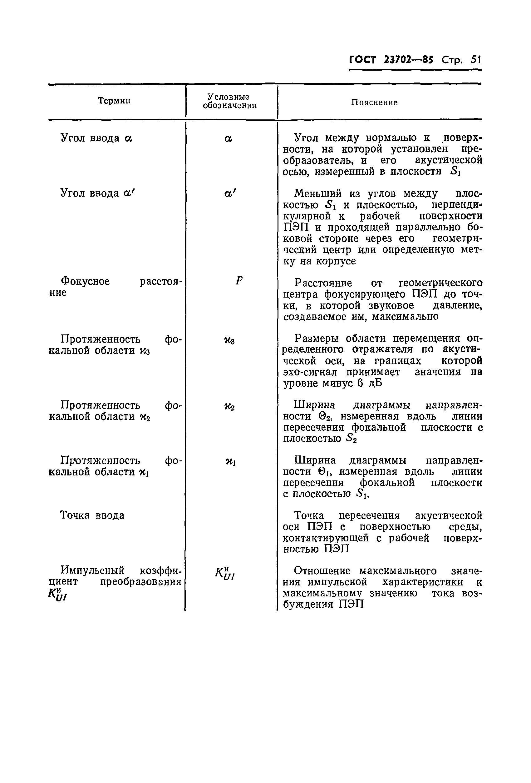 ГОСТ 23702-85