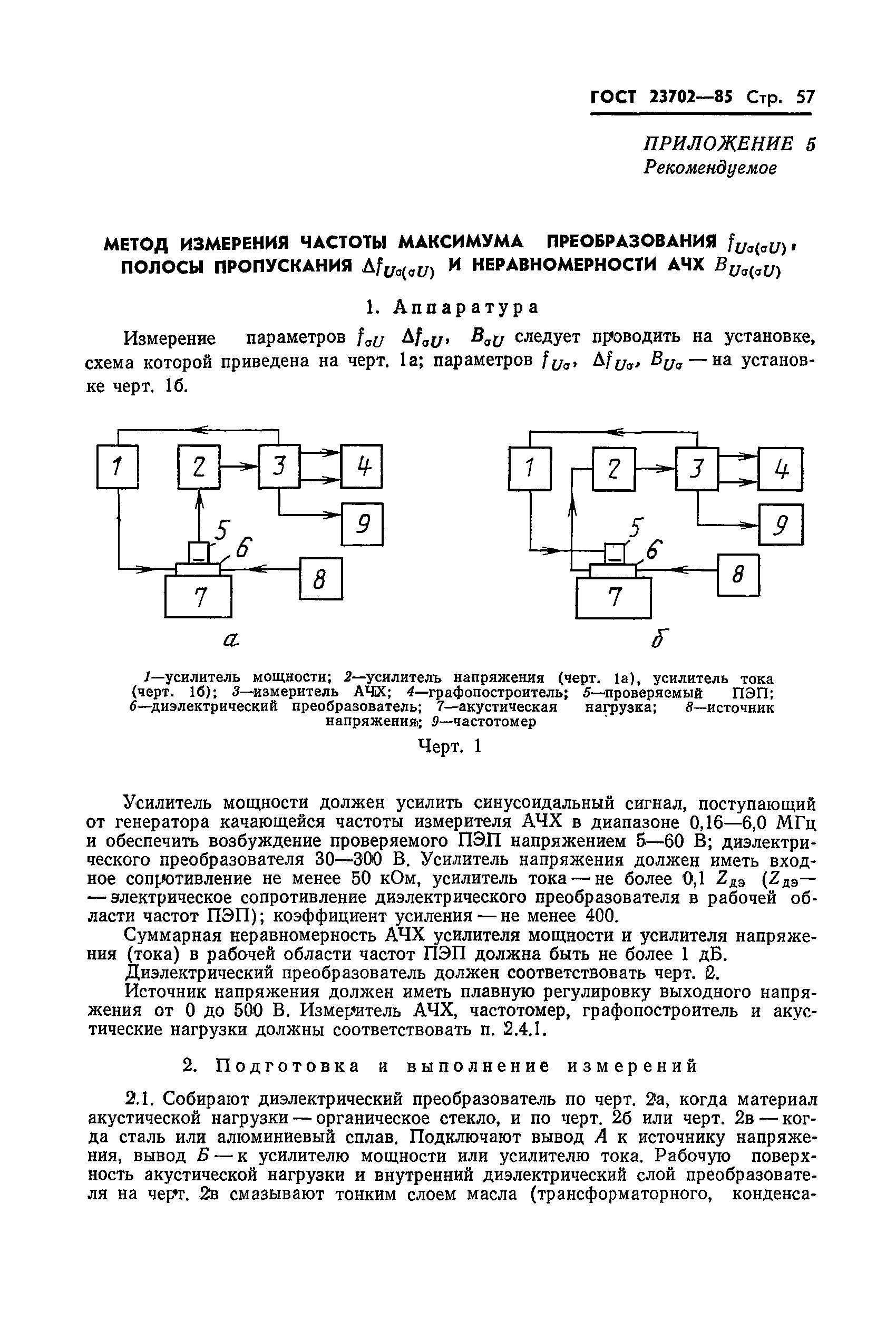 ГОСТ 23702-85