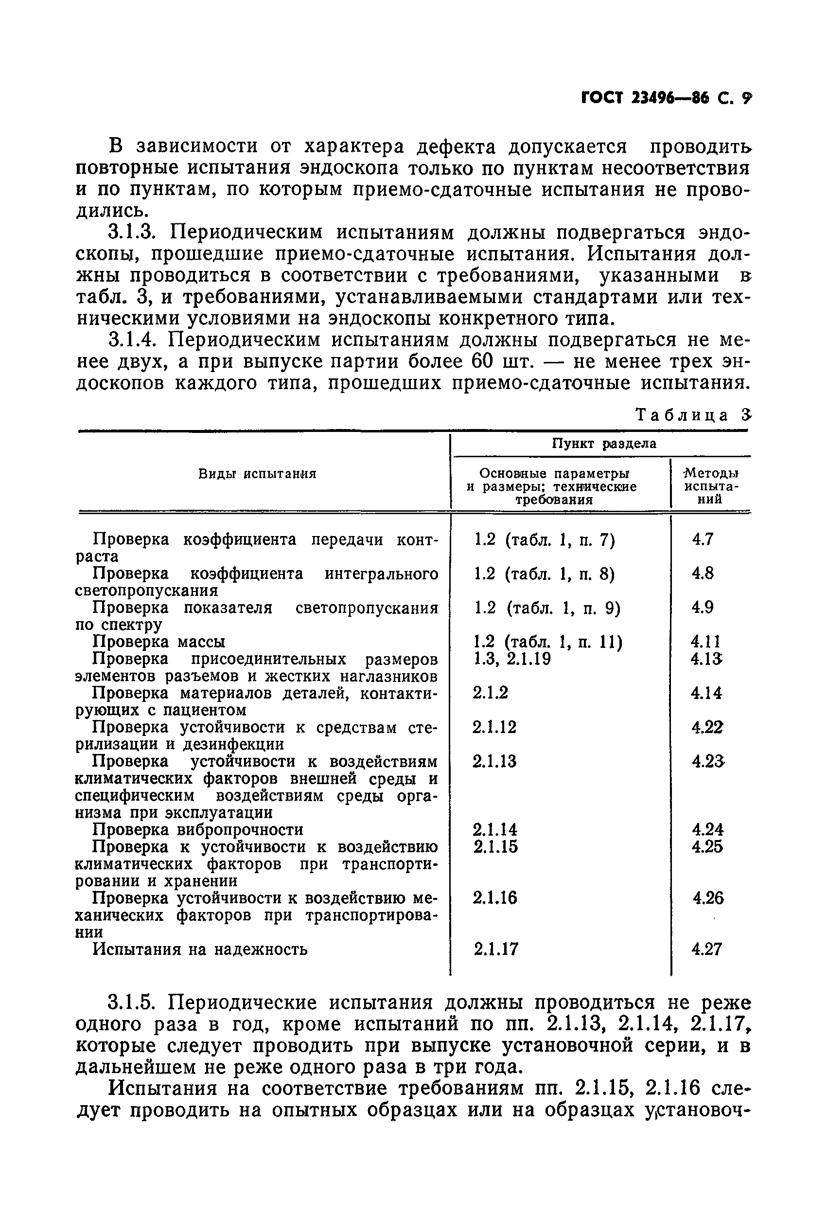 ГОСТ 23496-86