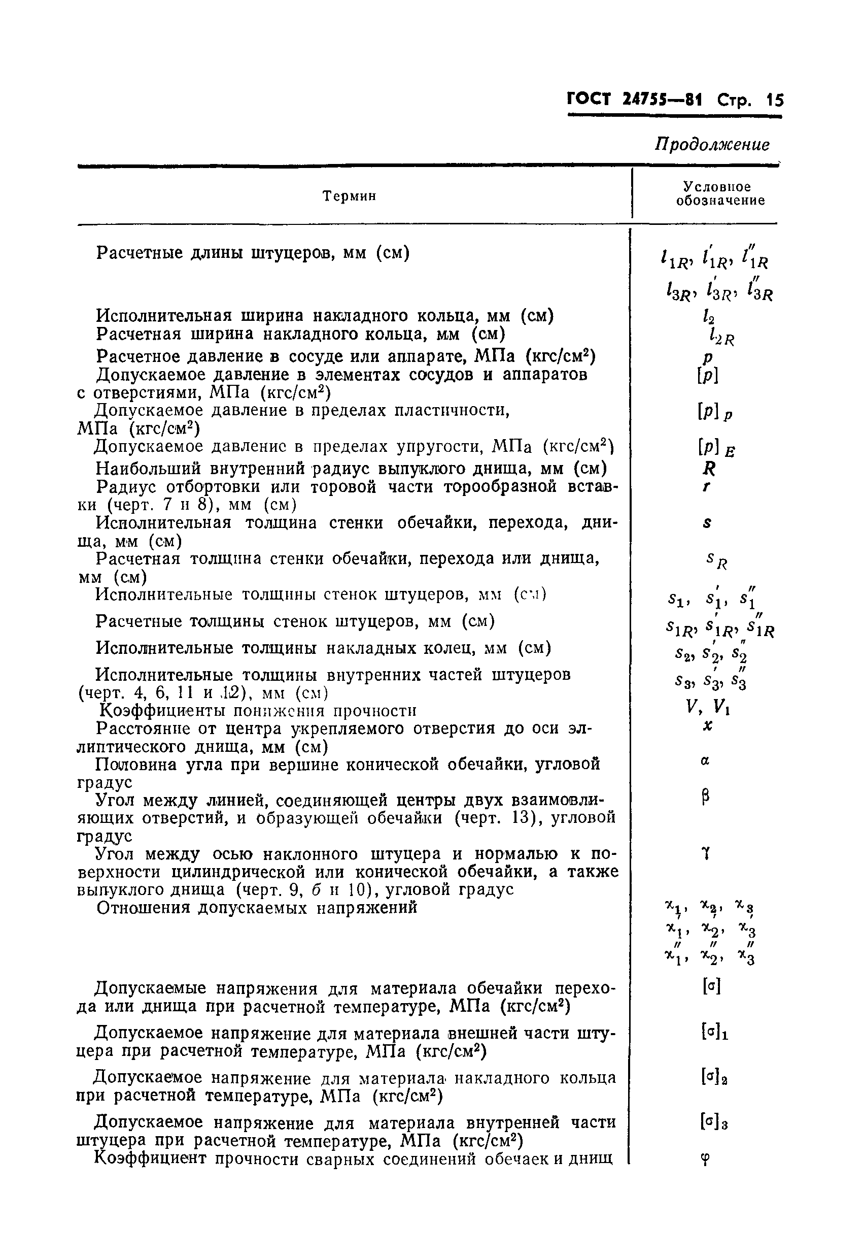 ГОСТ 24755-81