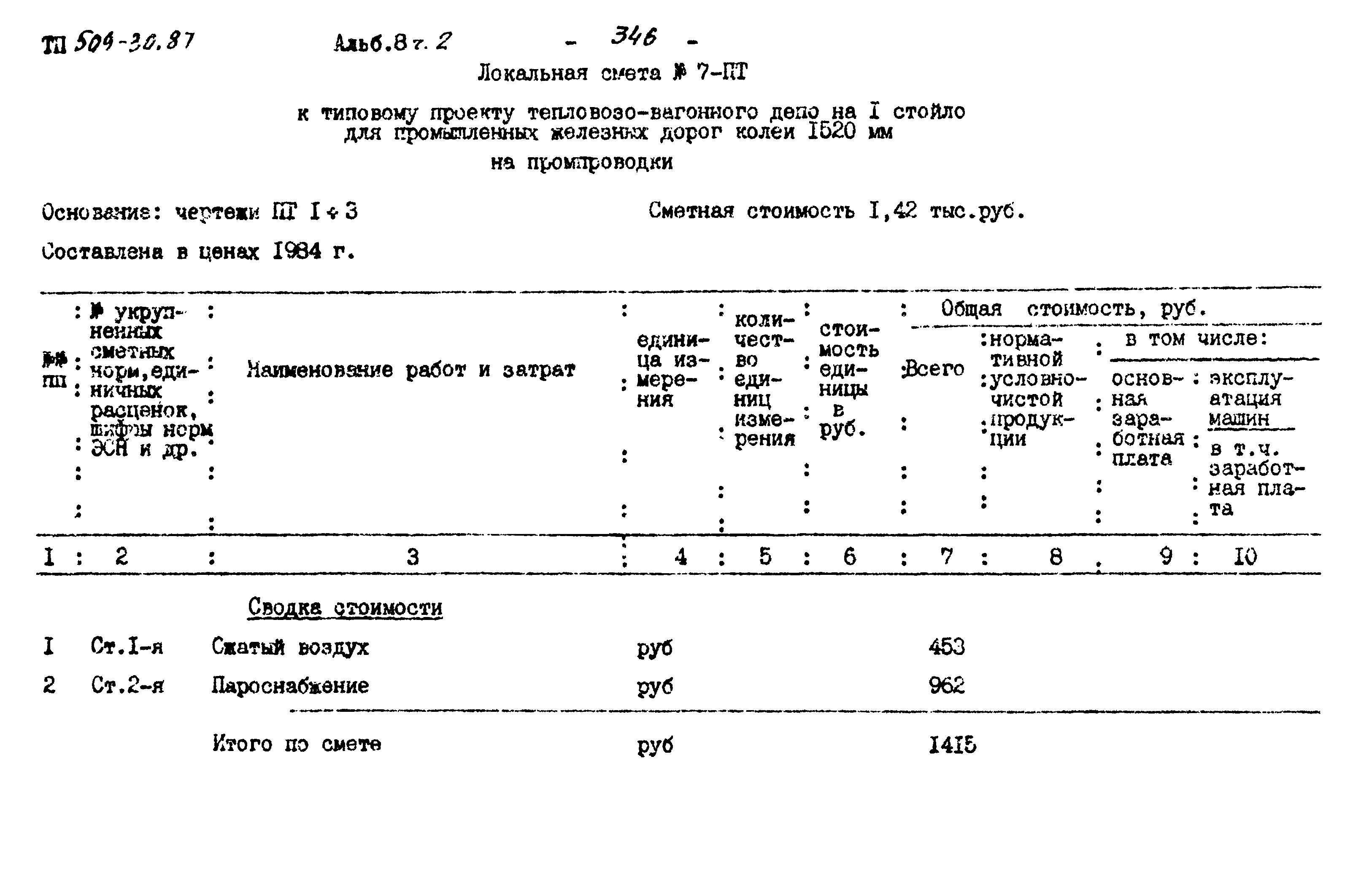 Типовой проект 509-30.87