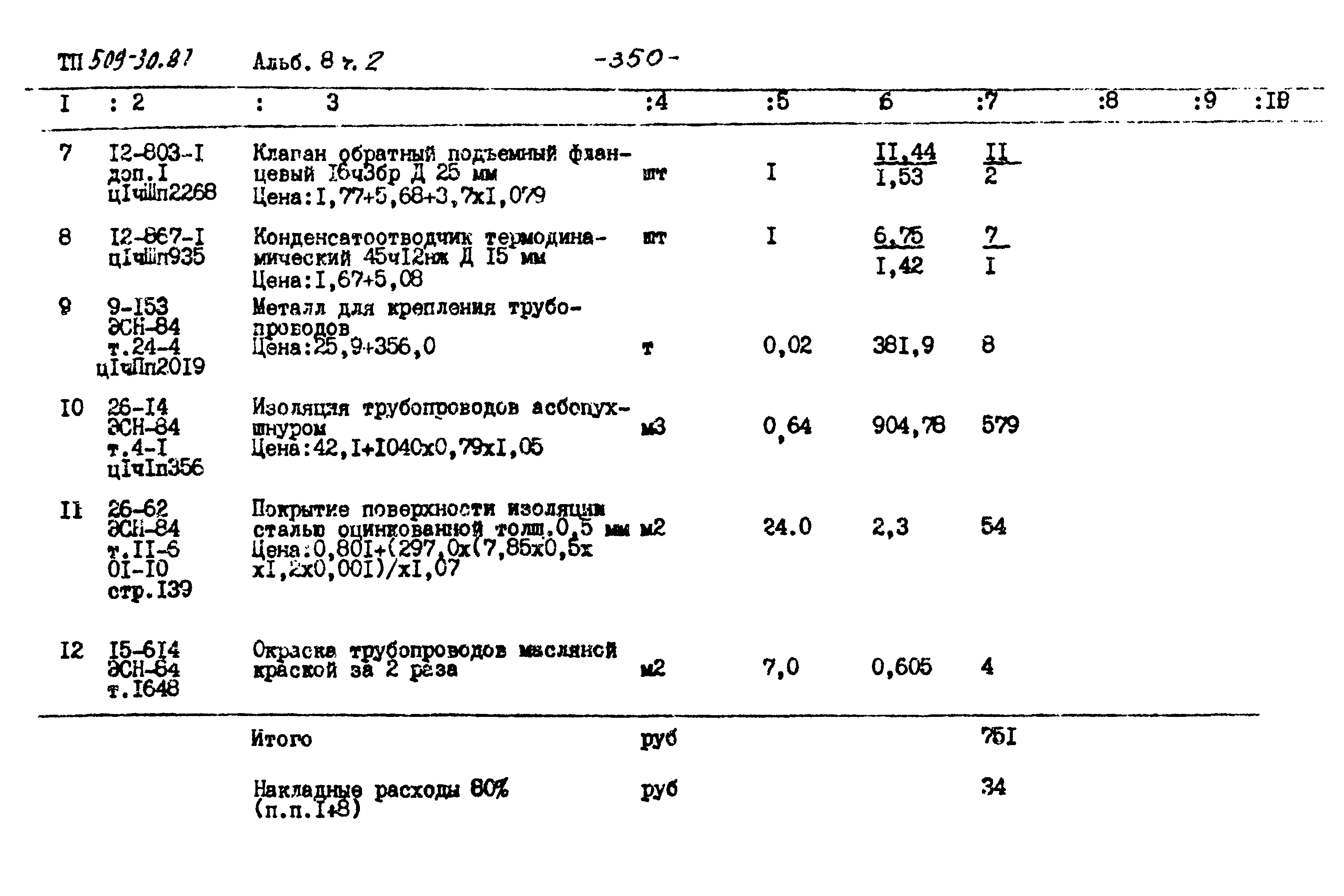 Типовой проект 509-30.87