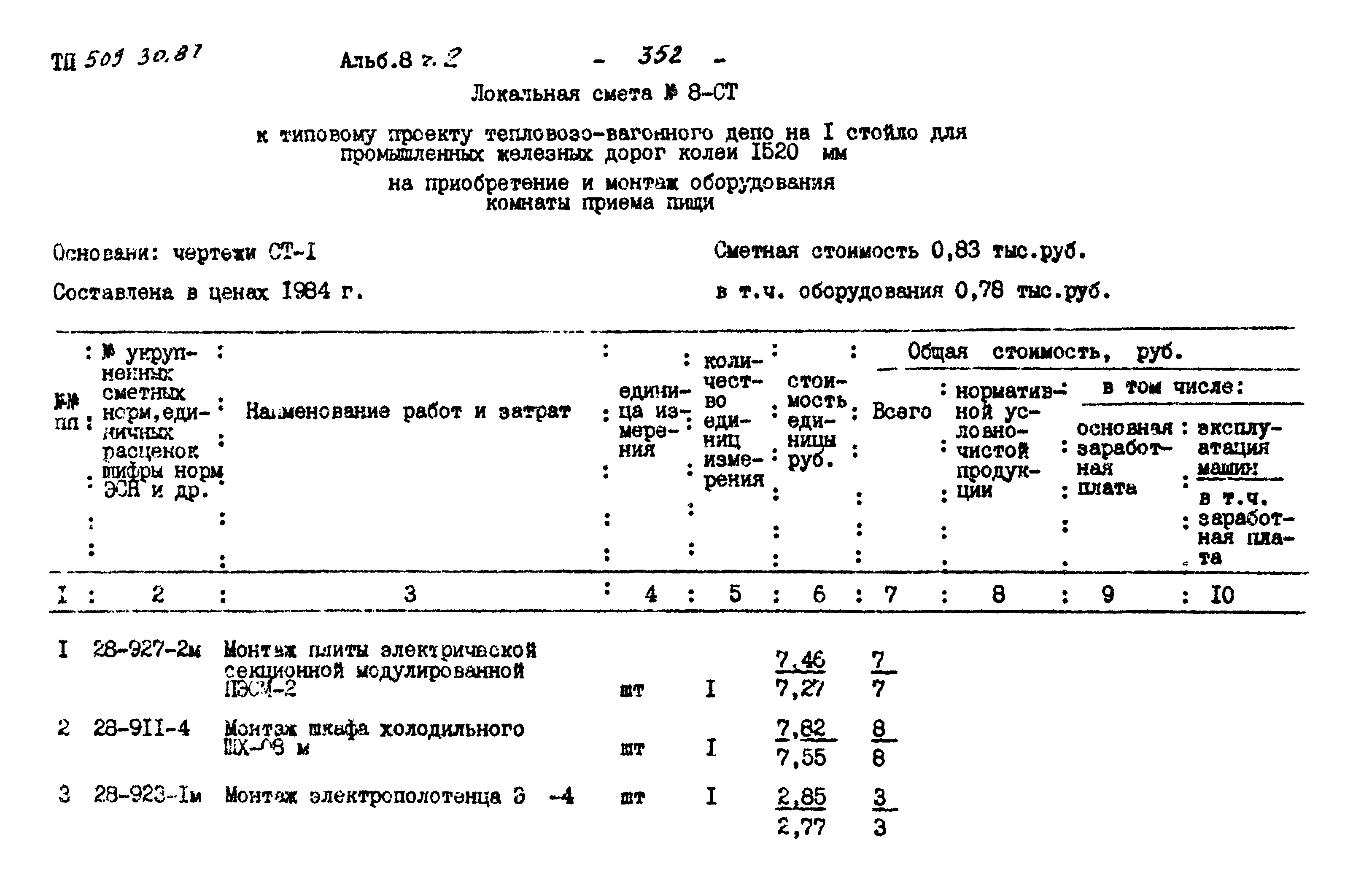 Типовой проект 509-30.87