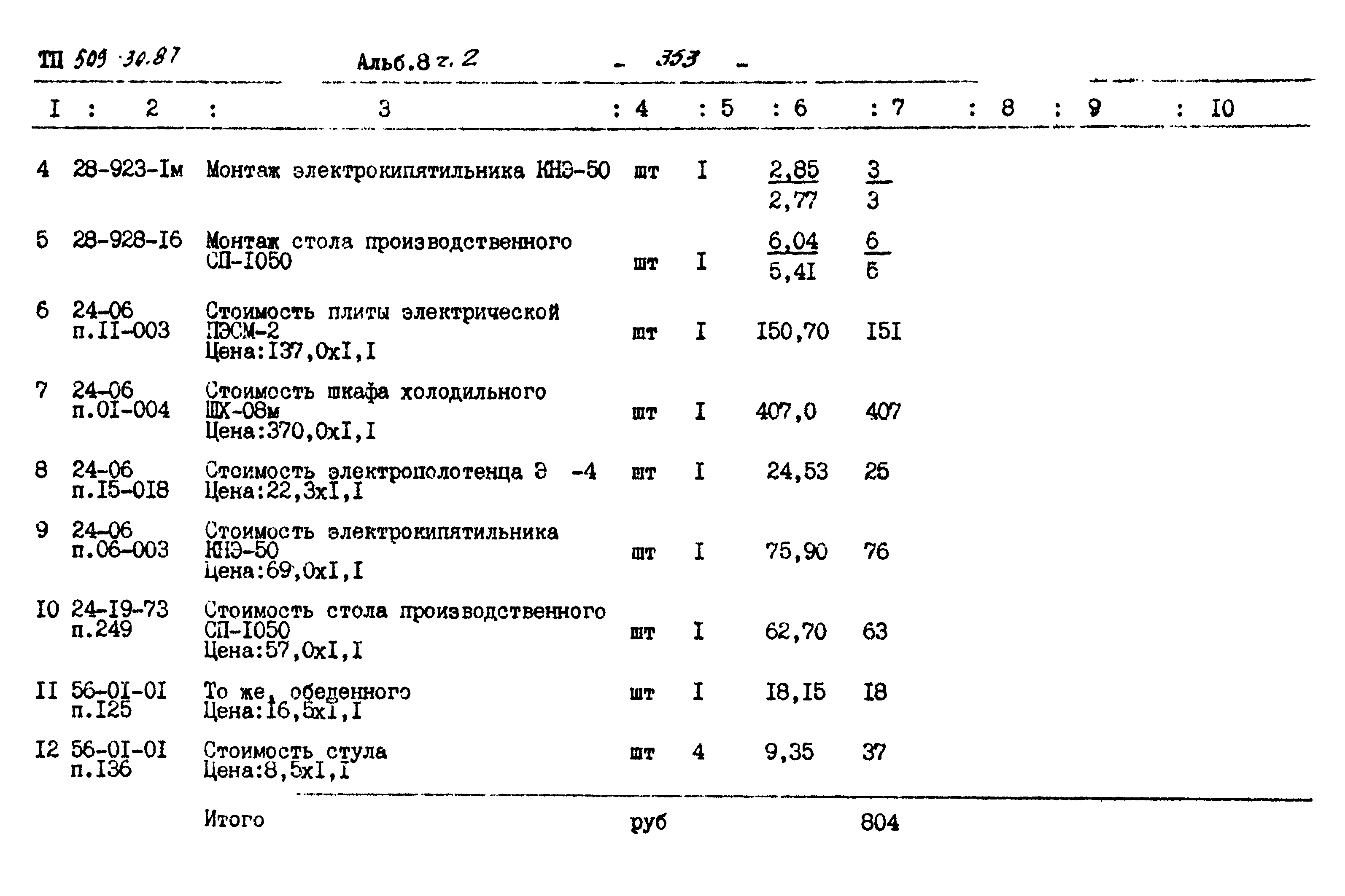 Типовой проект 509-30.87