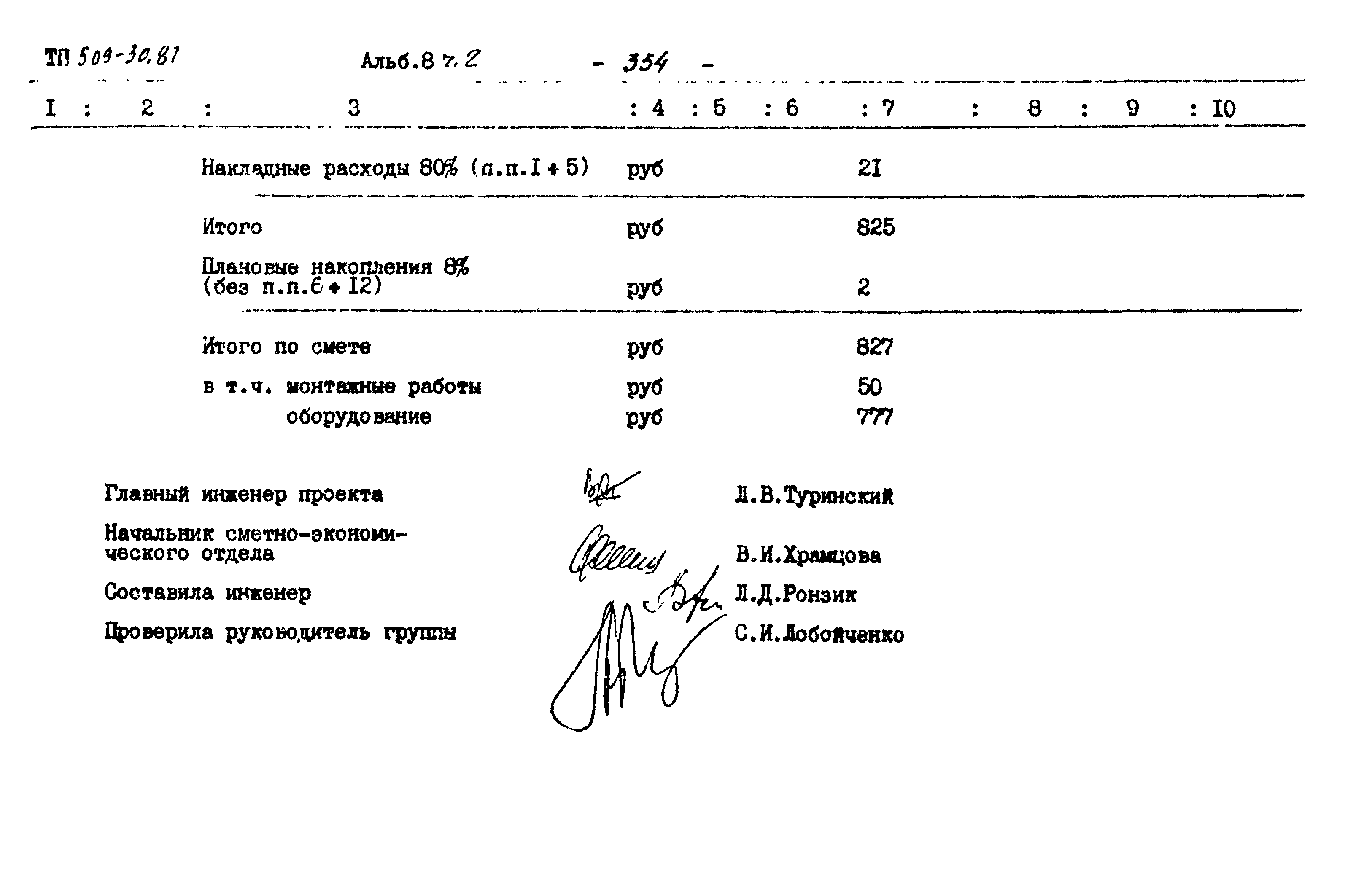 Типовой проект 509-30.87