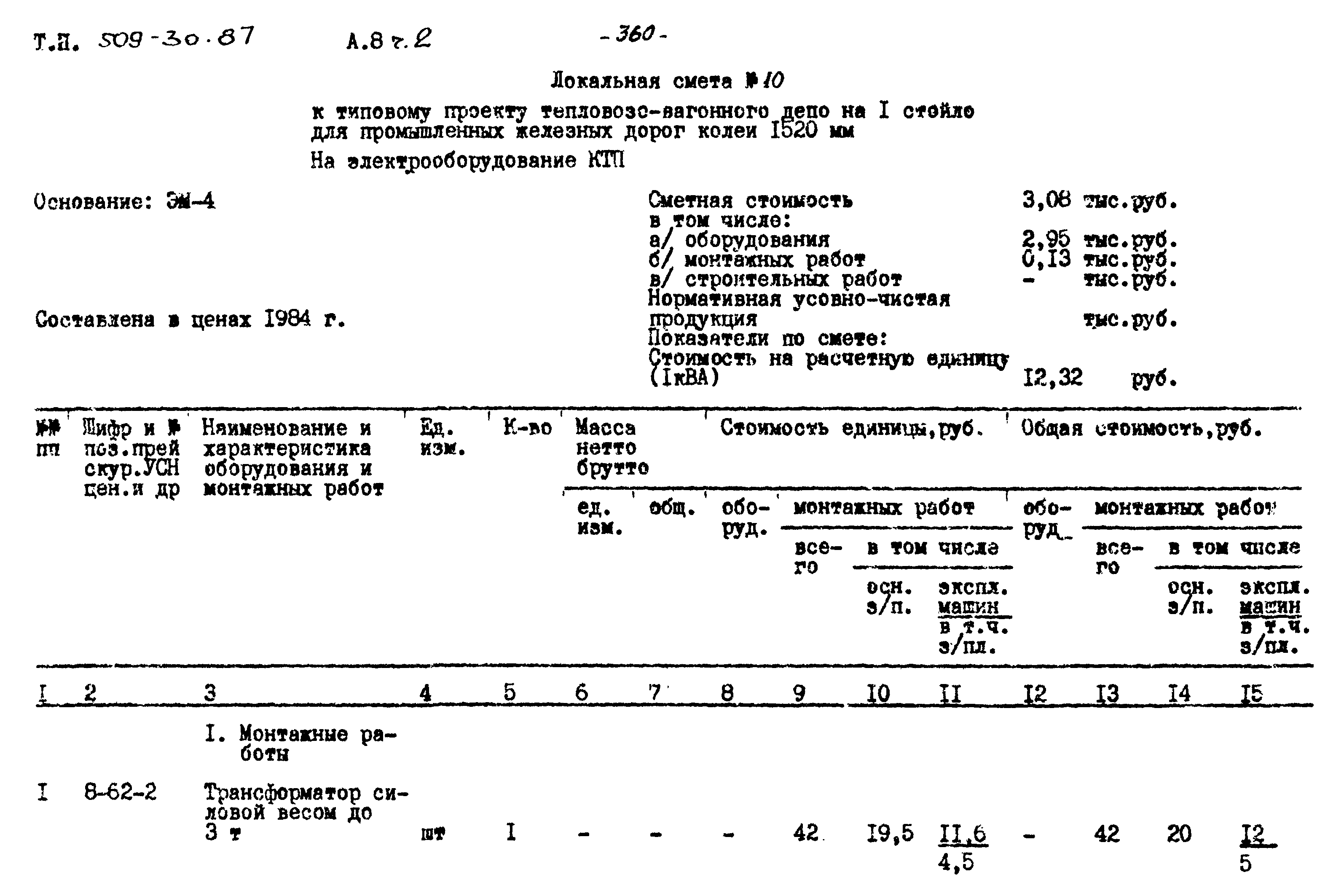 Типовой проект 509-30.87