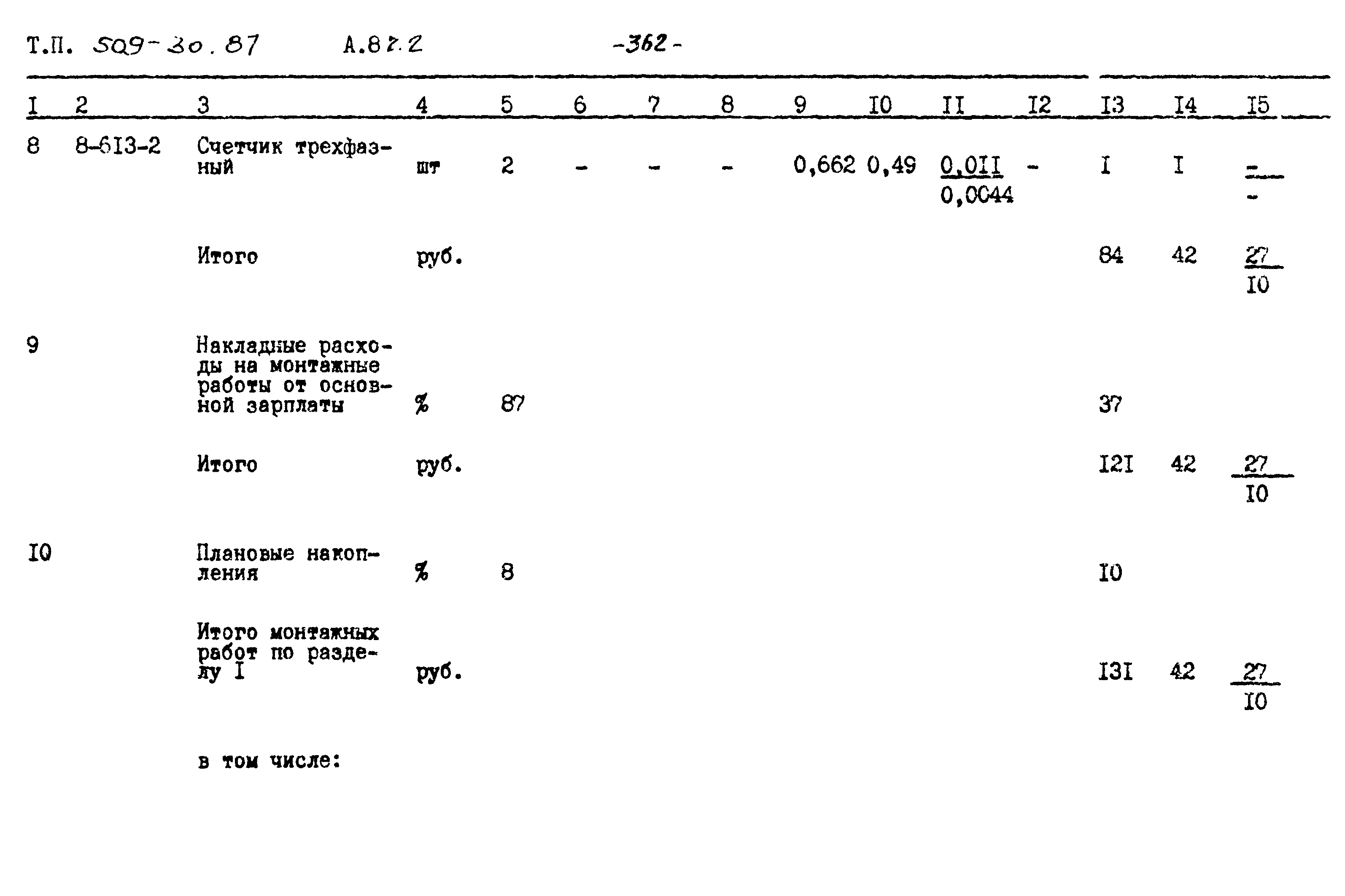 Типовой проект 509-30.87