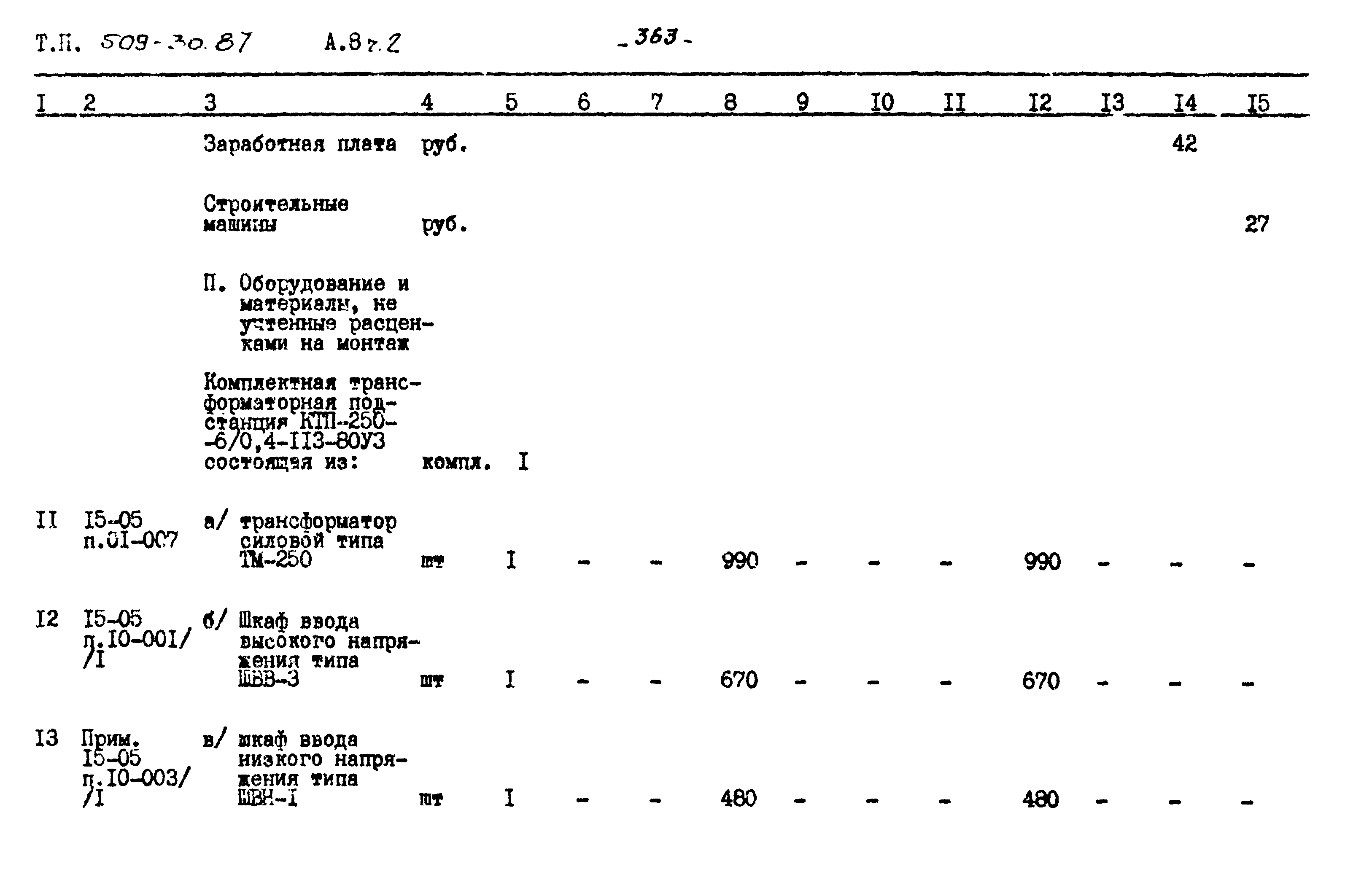 Типовой проект 509-30.87