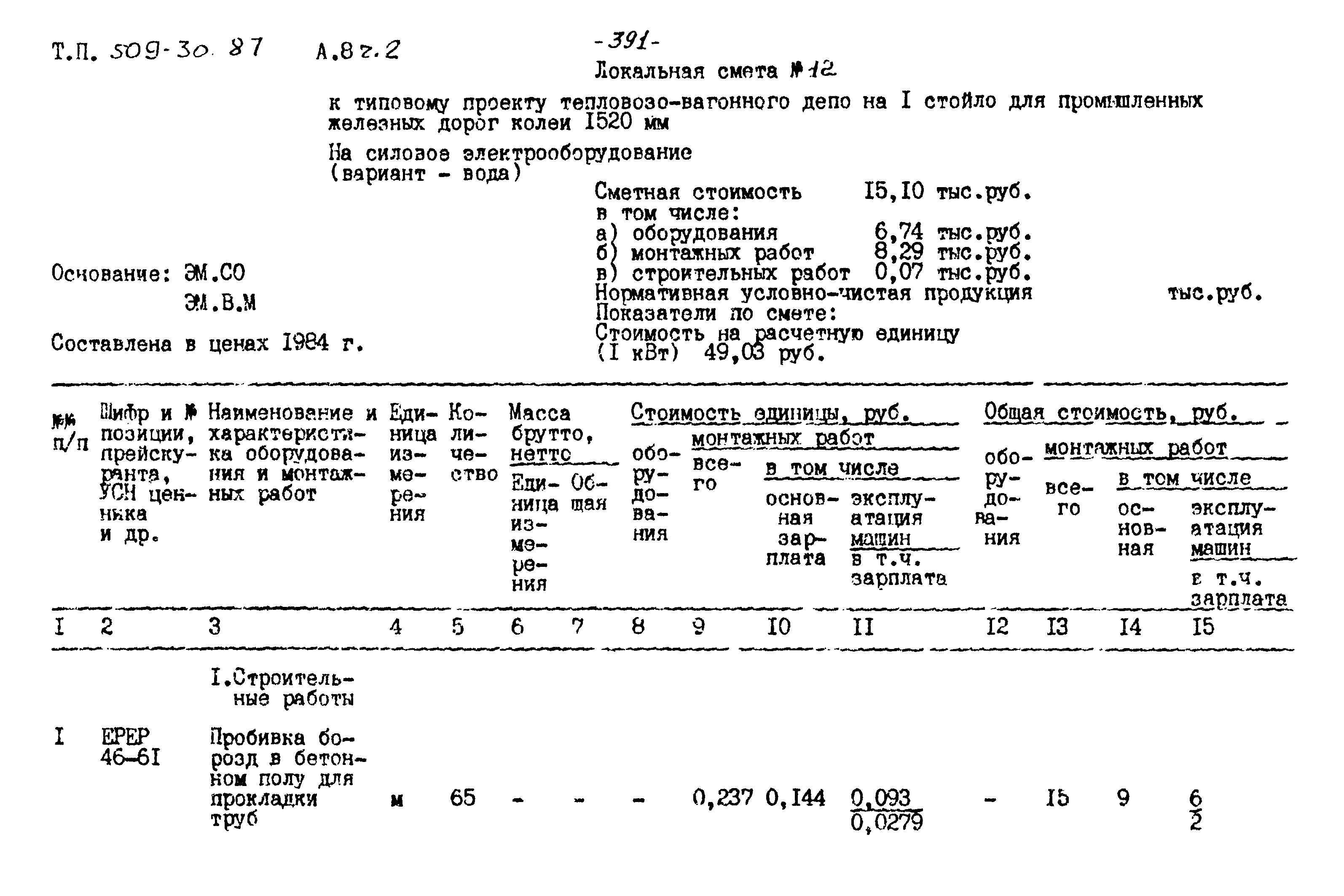 Типовой проект 509-30.87