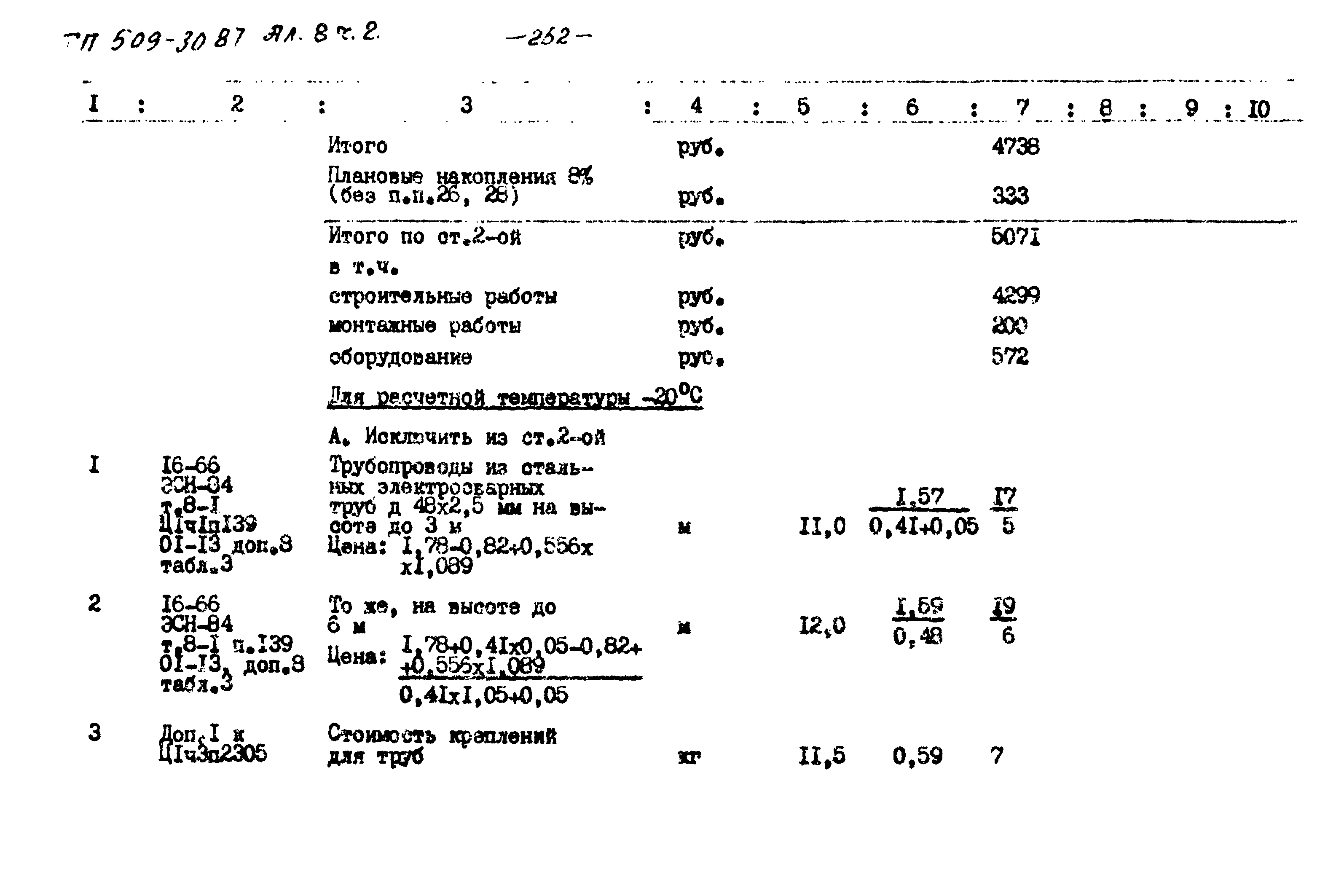 Типовой проект 509-30.87