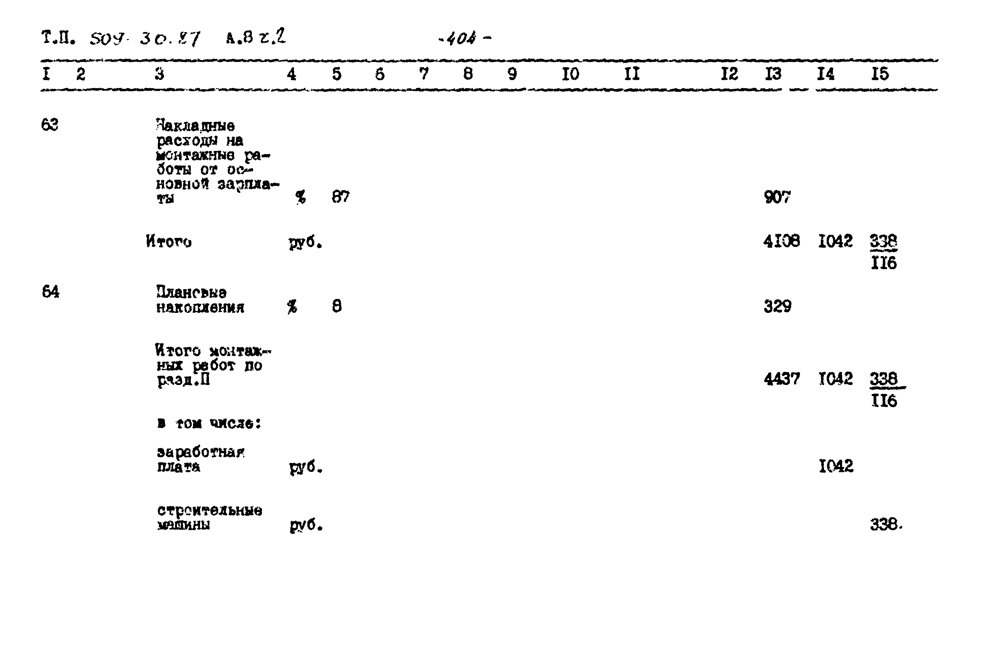 Типовой проект 509-30.87