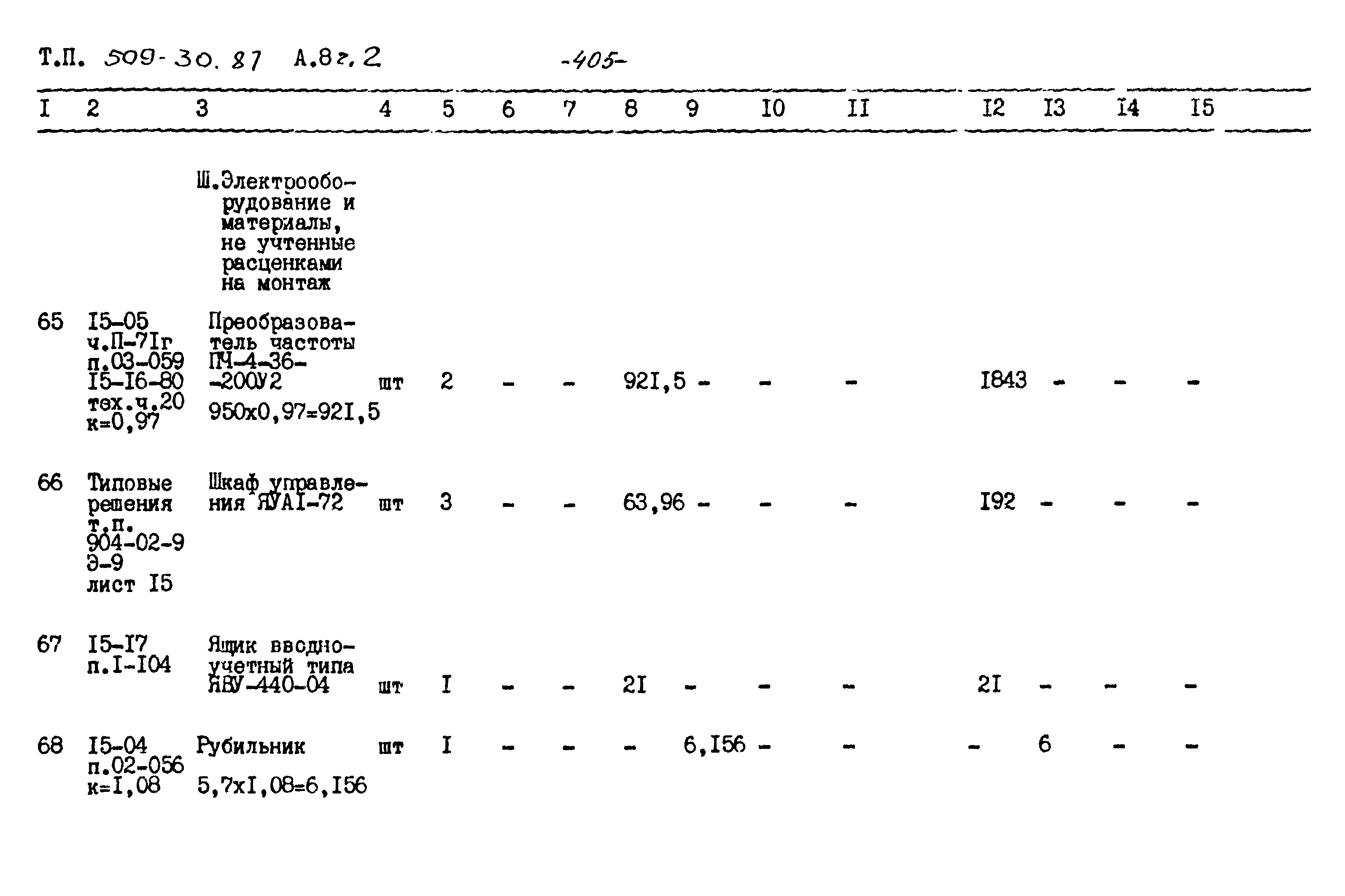 Типовой проект 509-30.87