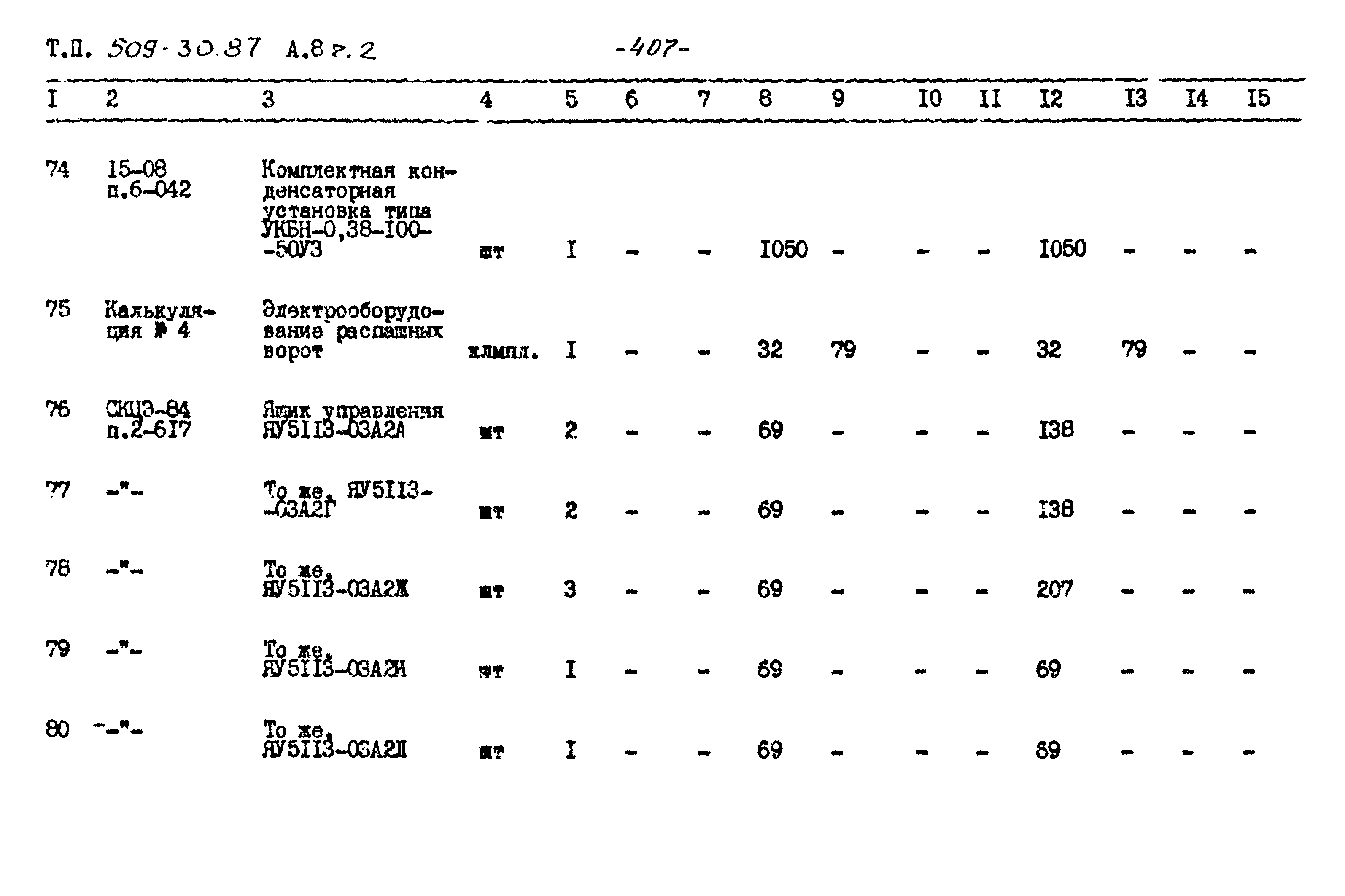 Типовой проект 509-30.87