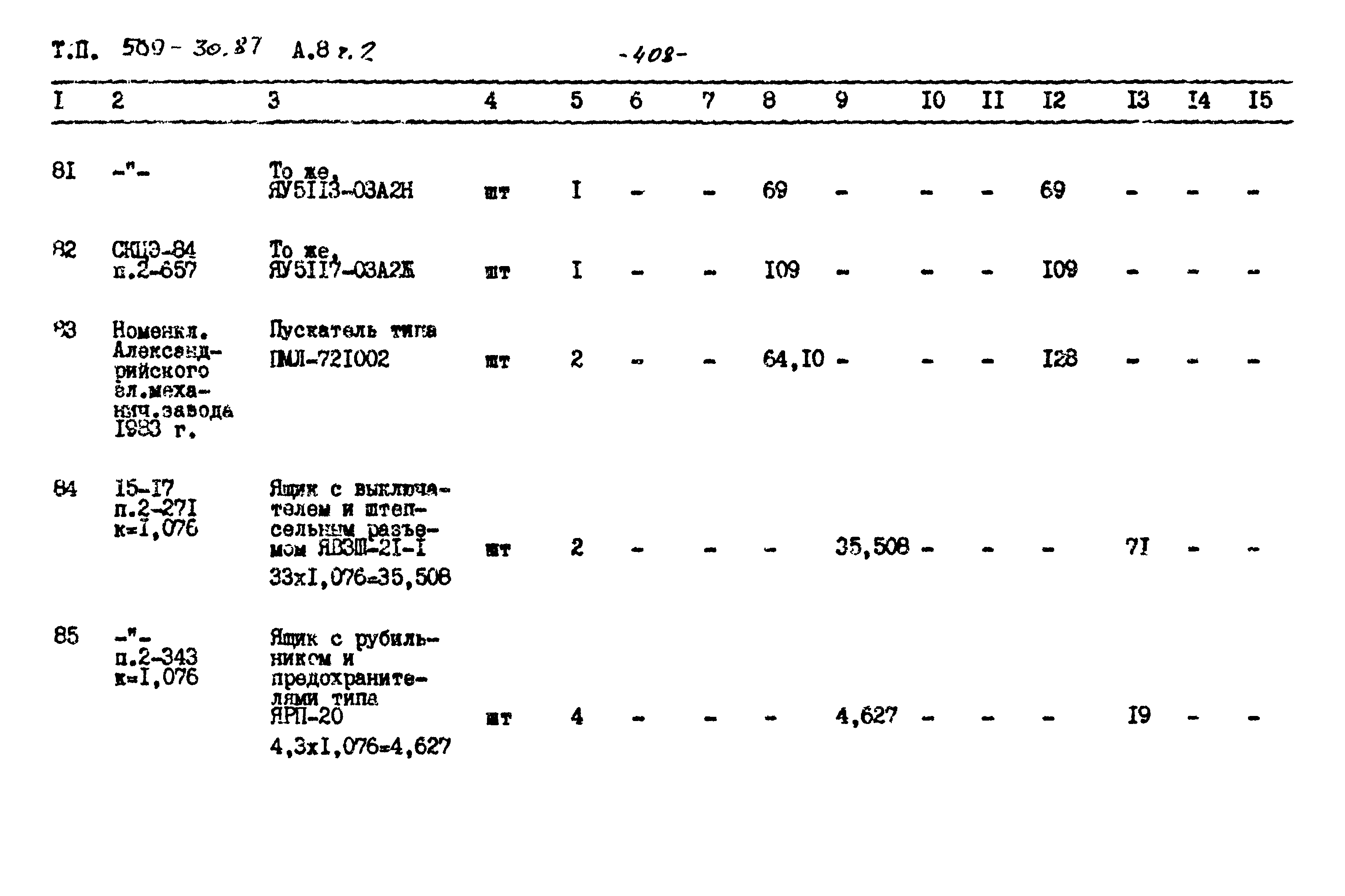 Типовой проект 509-30.87