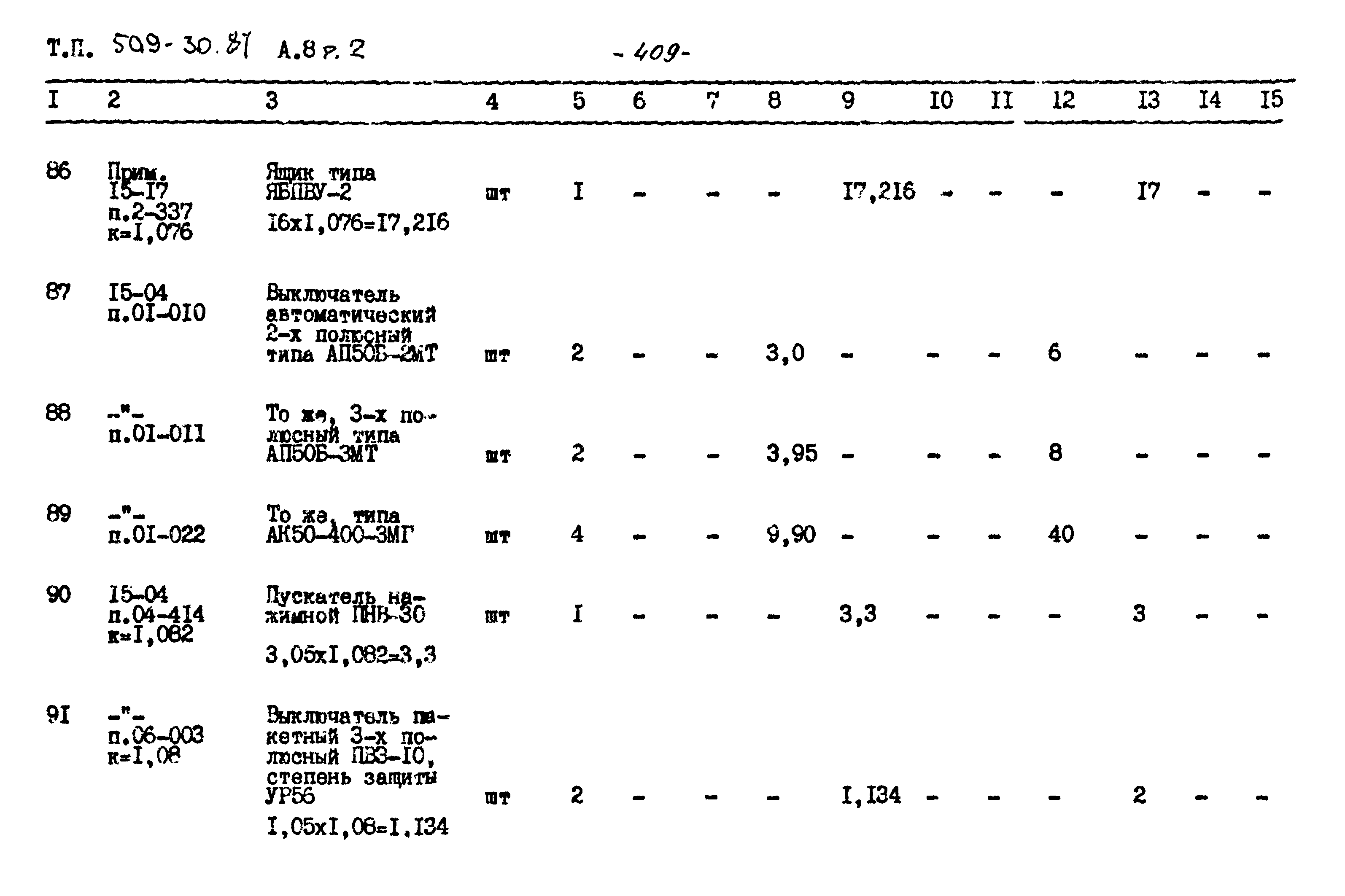 Типовой проект 509-30.87