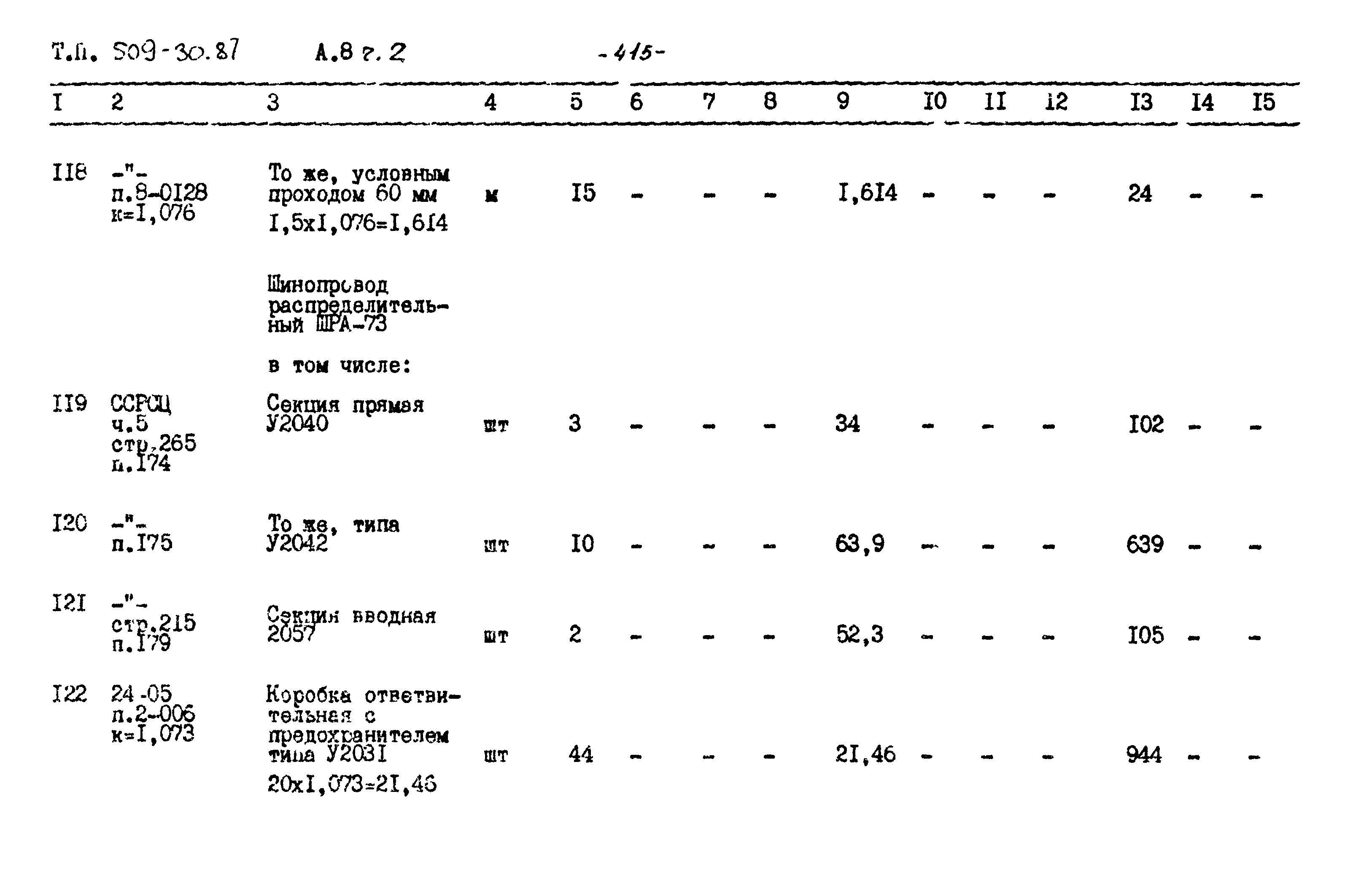 Типовой проект 509-30.87