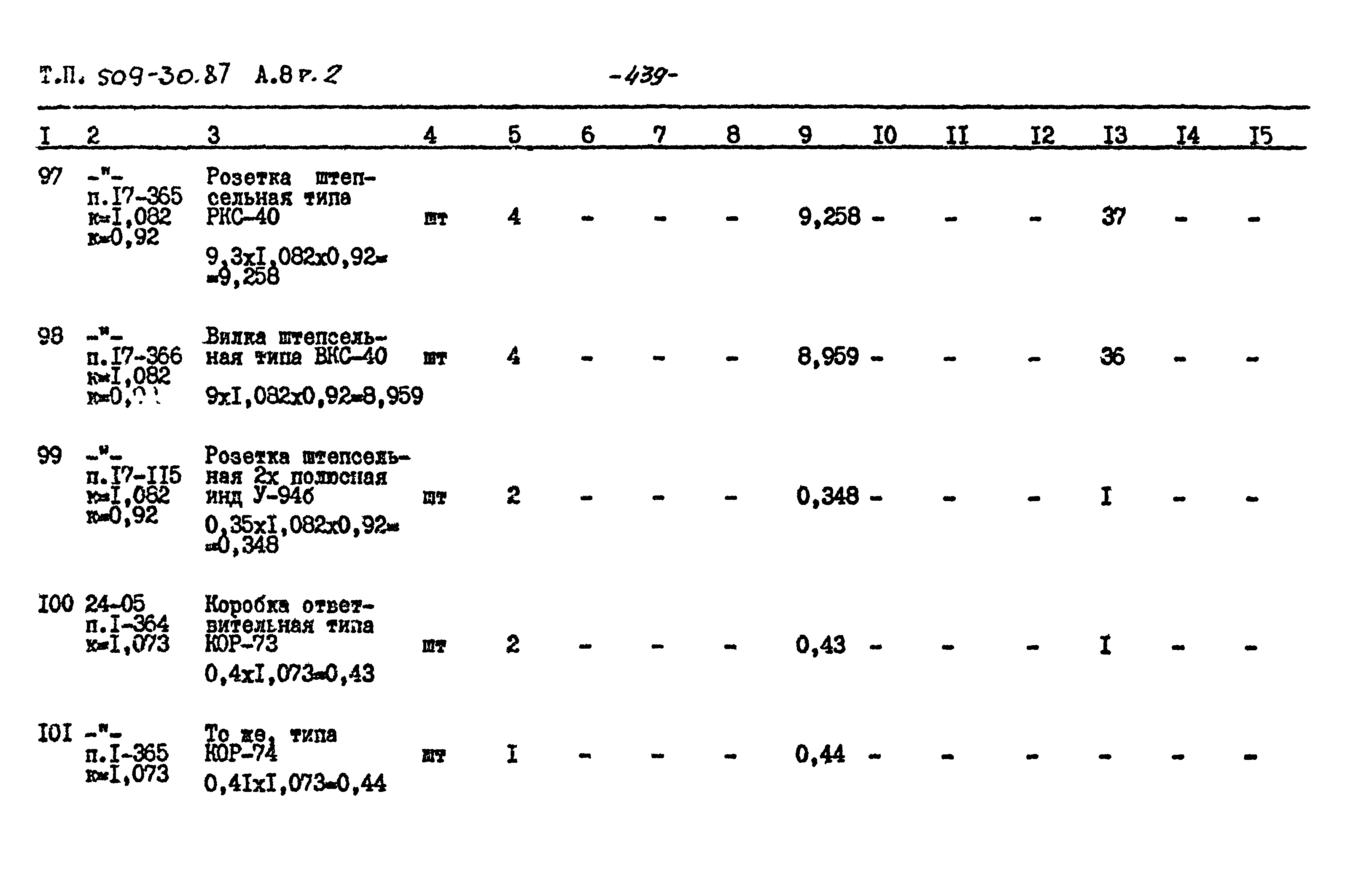 Типовой проект 509-30.87