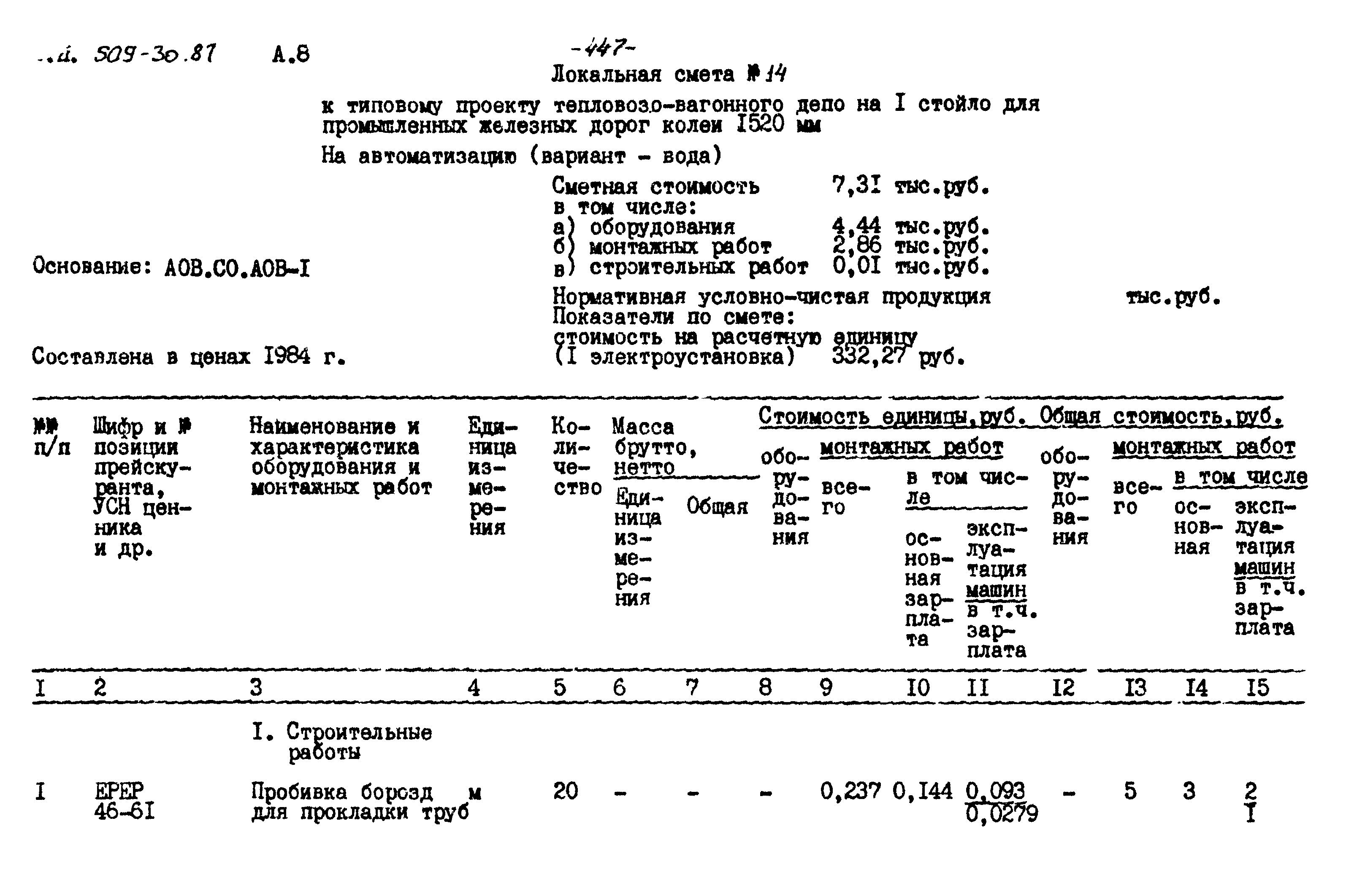 Типовой проект 509-30.87