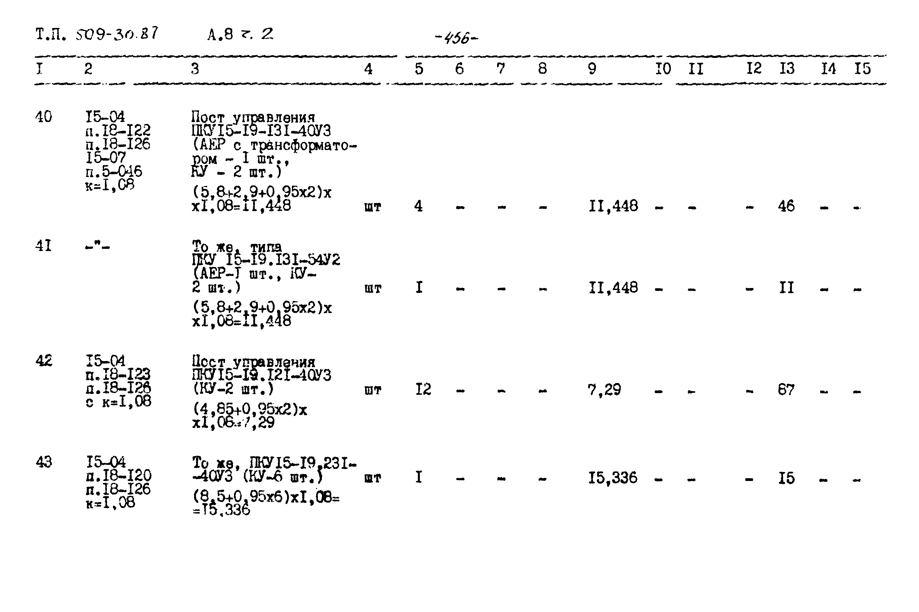 Типовой проект 509-30.87