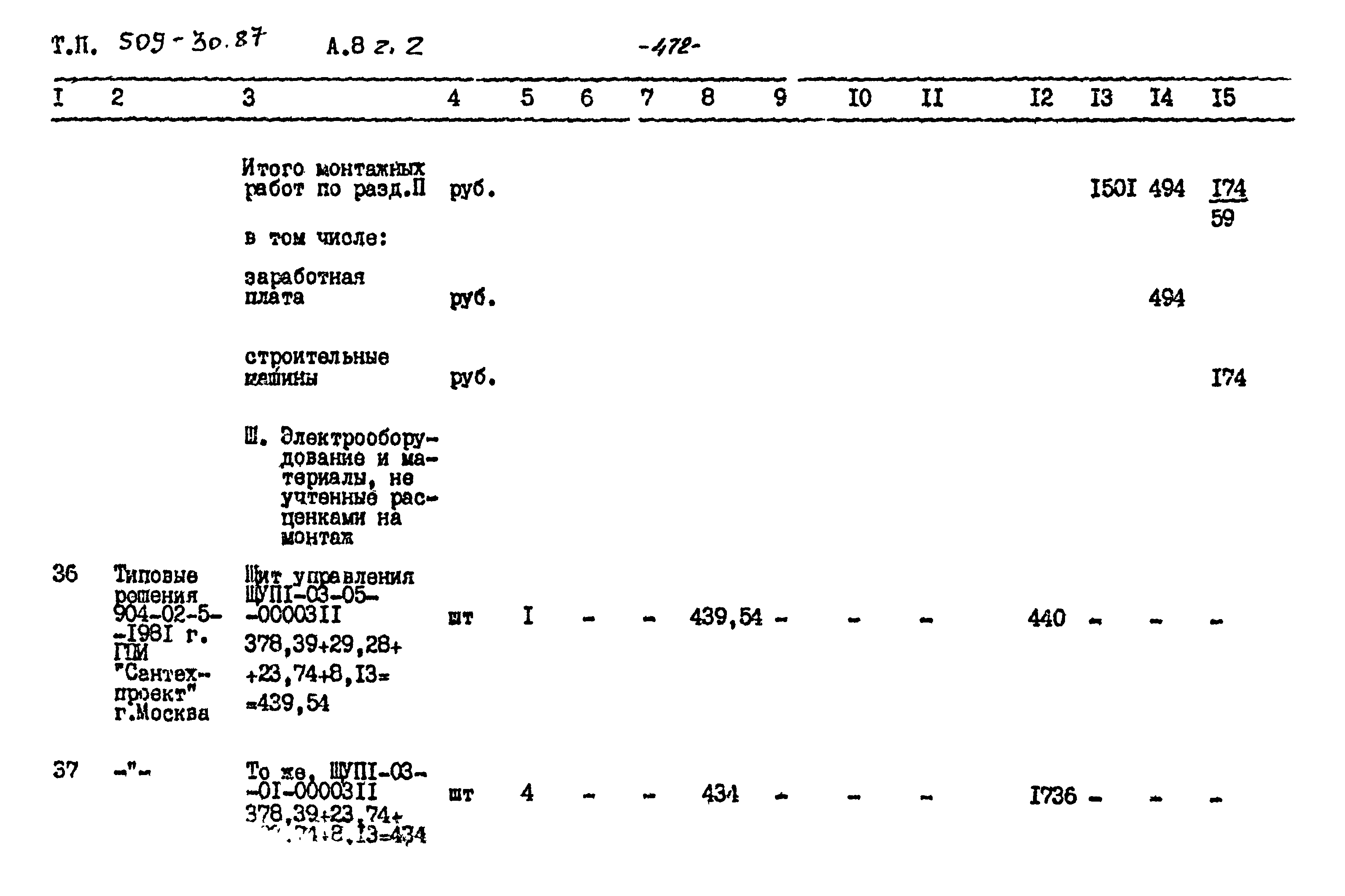 Типовой проект 509-30.87