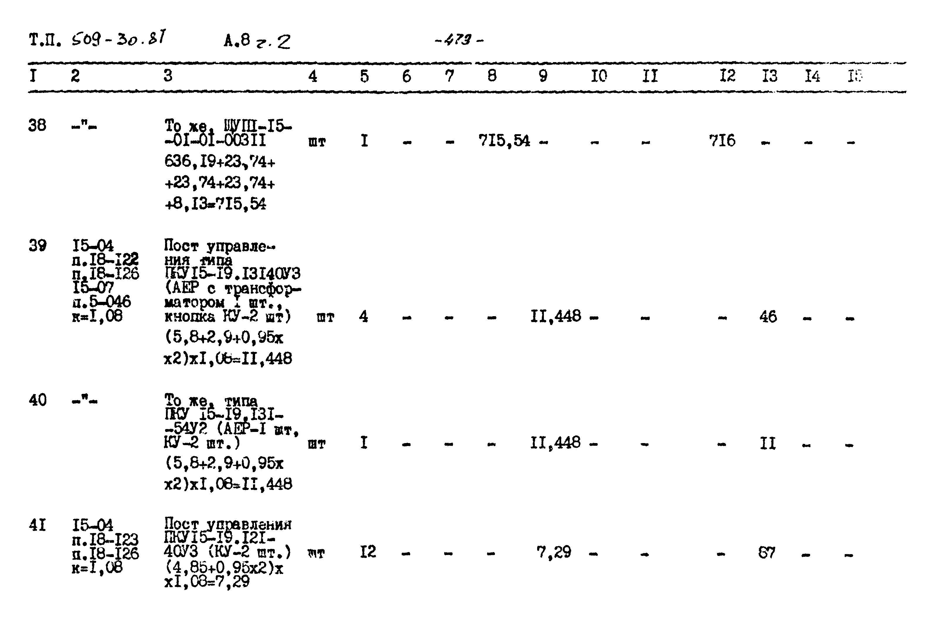 Типовой проект 509-30.87