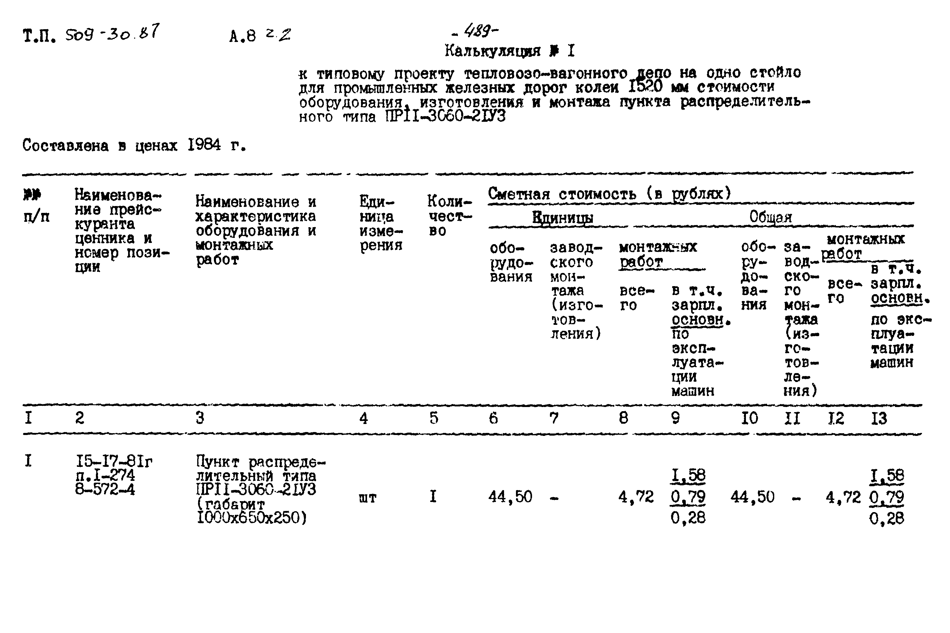 Типовой проект 509-30.87