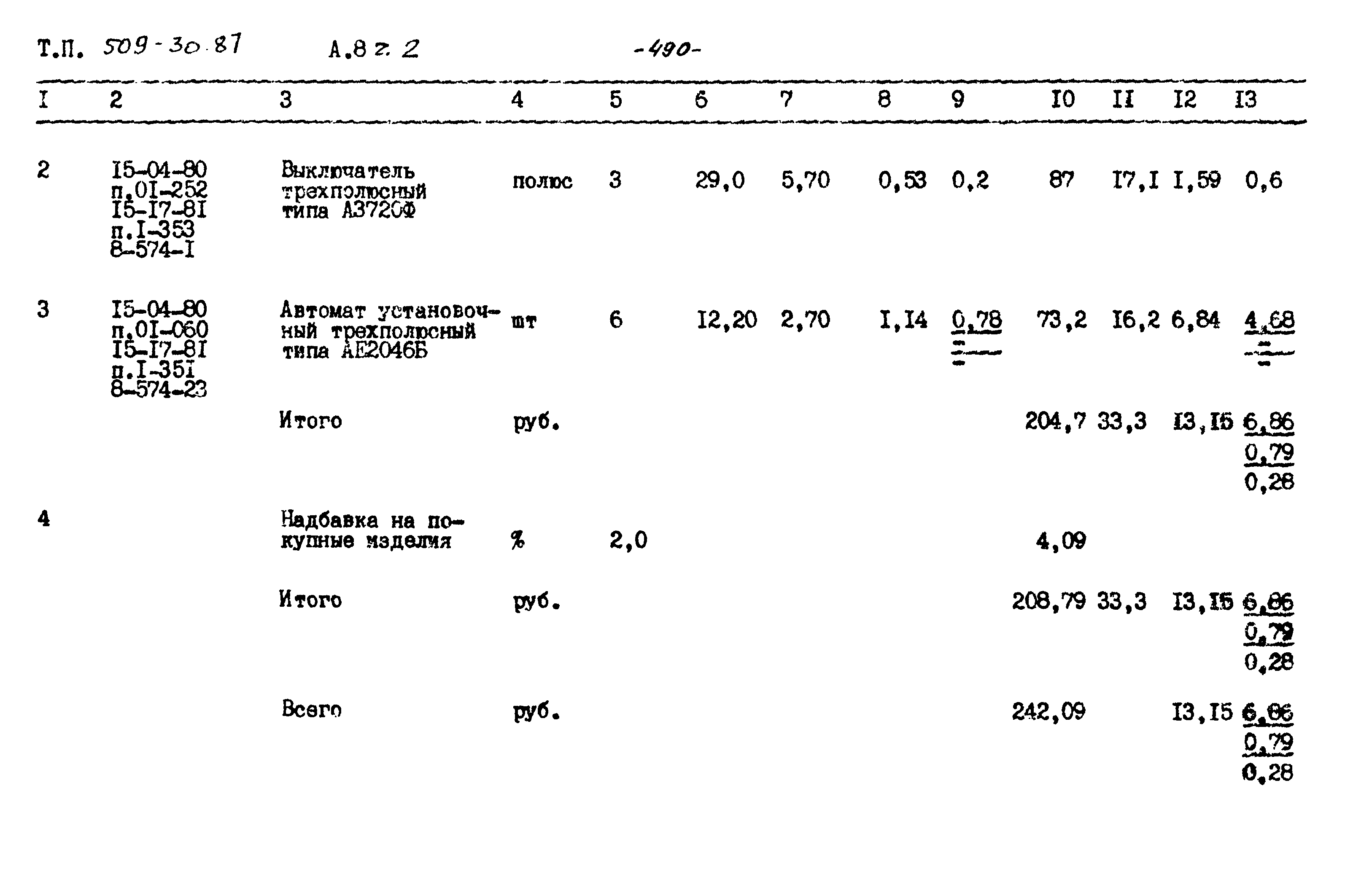 Типовой проект 509-30.87