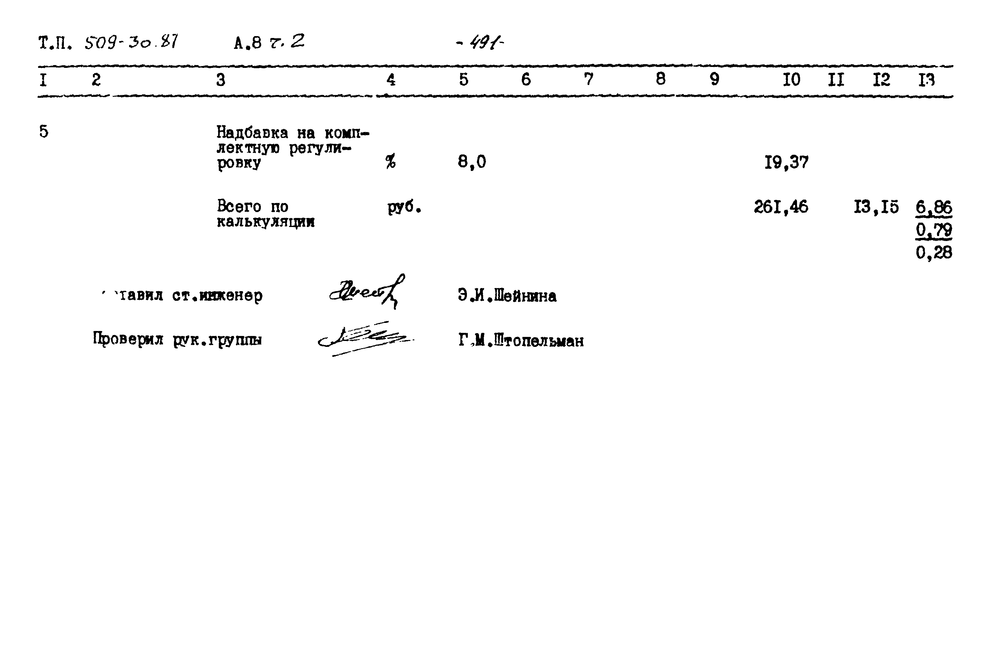 Типовой проект 509-30.87