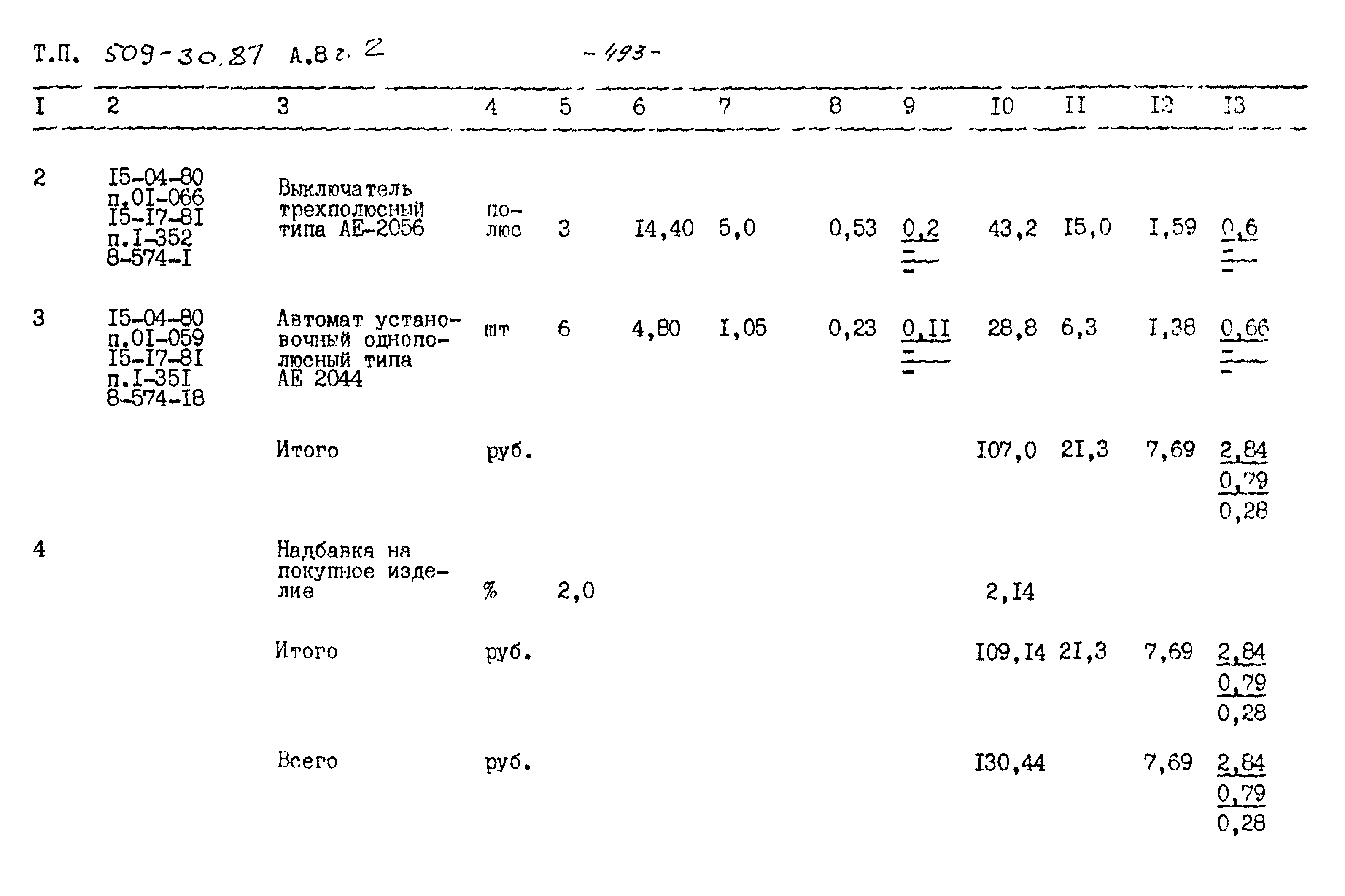 Типовой проект 509-30.87