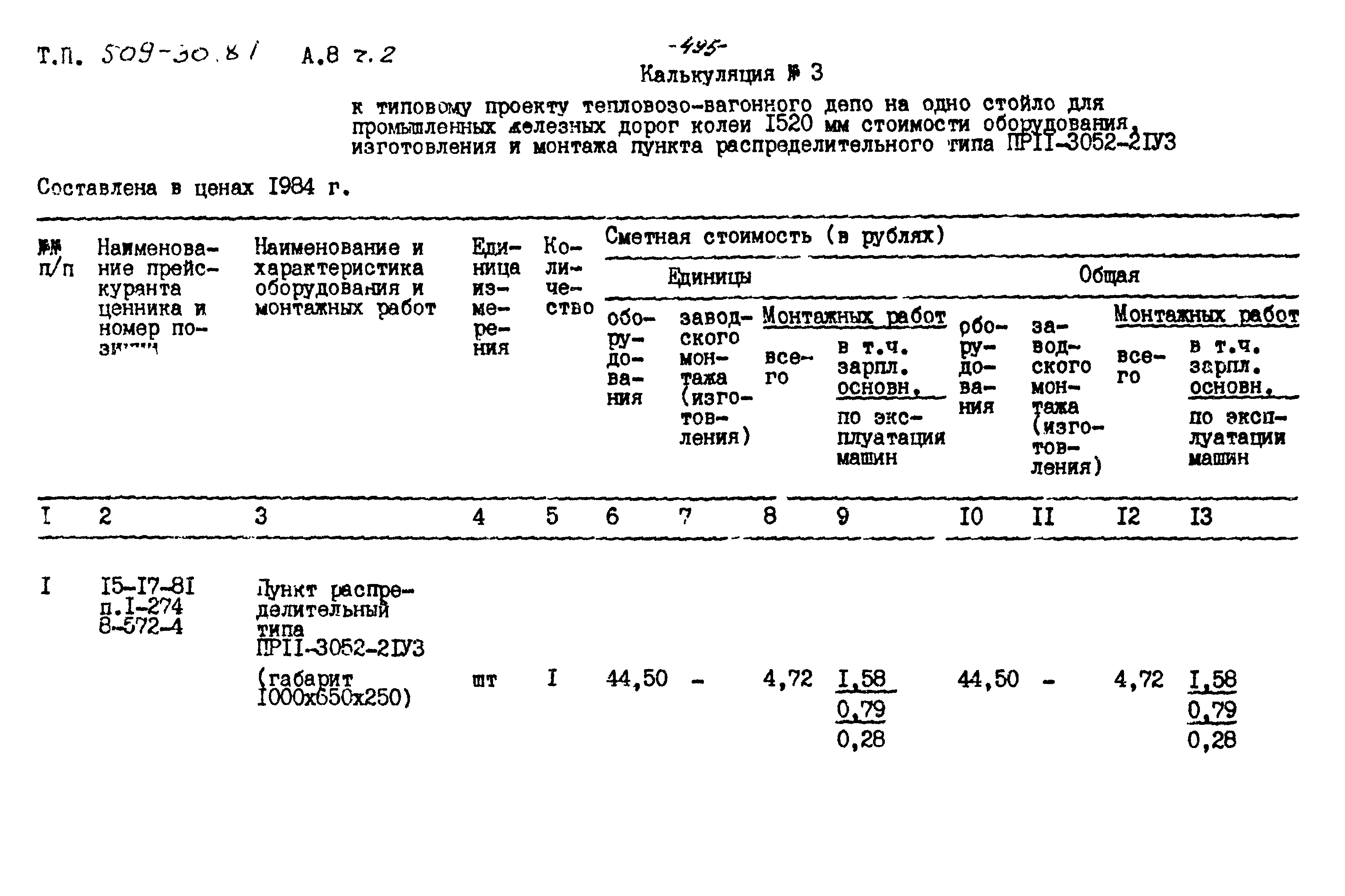 Типовой проект 509-30.87