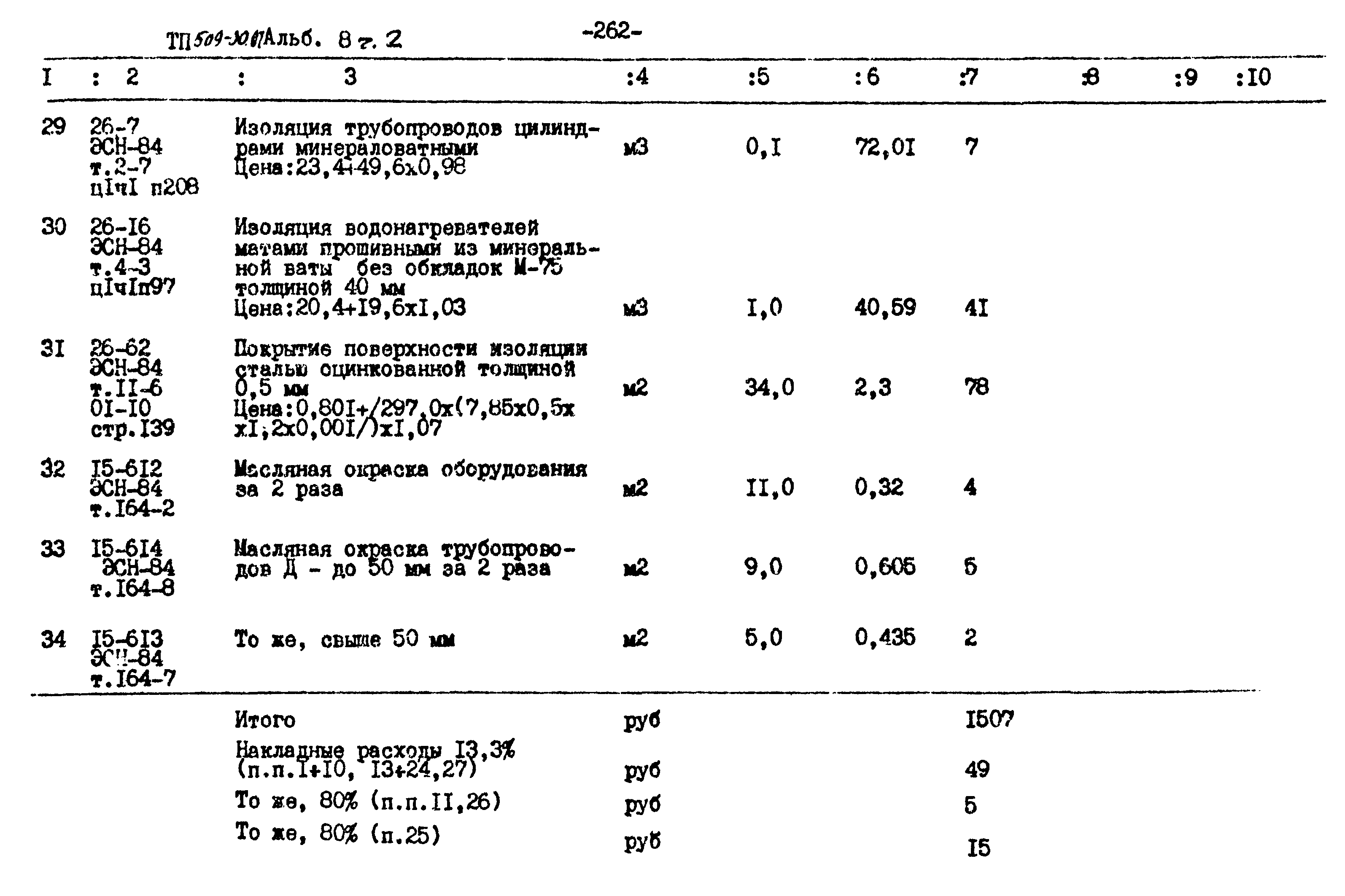 Типовой проект 509-30.87