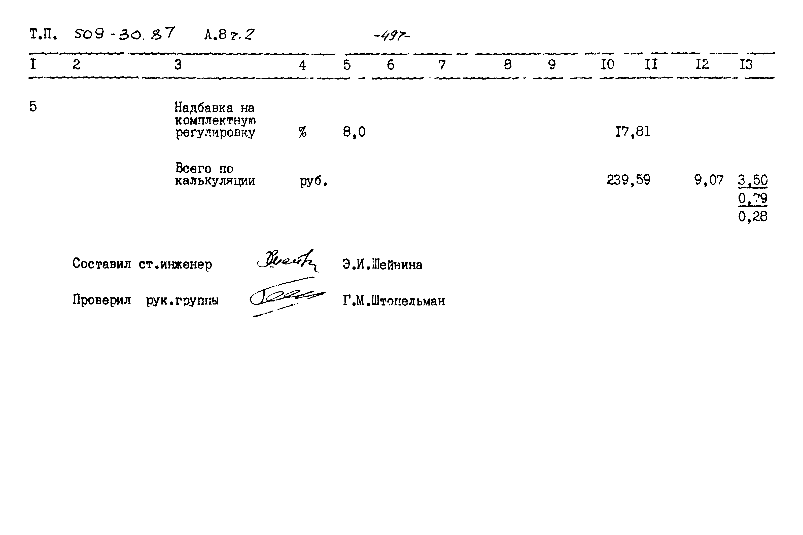 Типовой проект 509-30.87