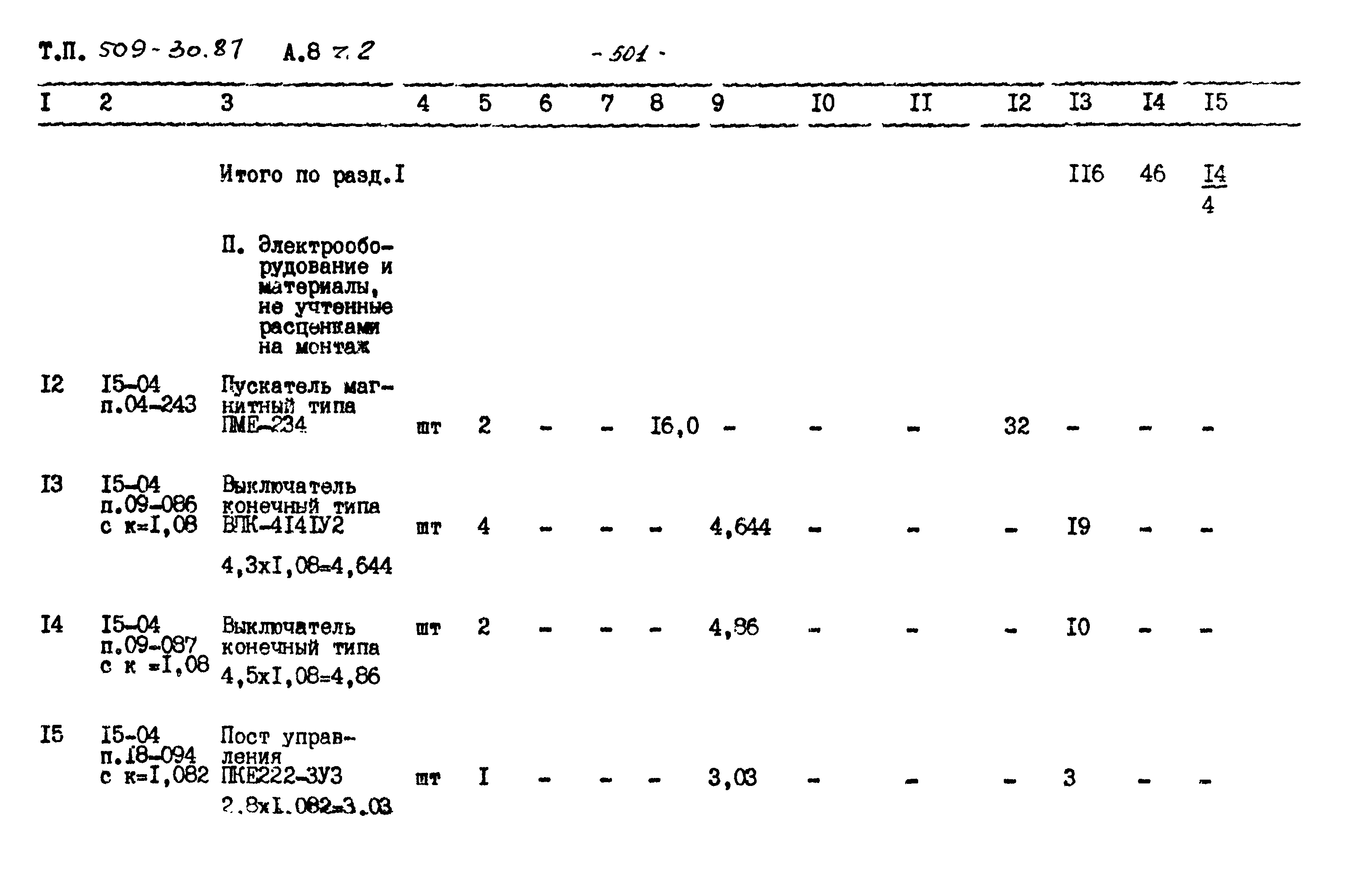 Типовой проект 509-30.87