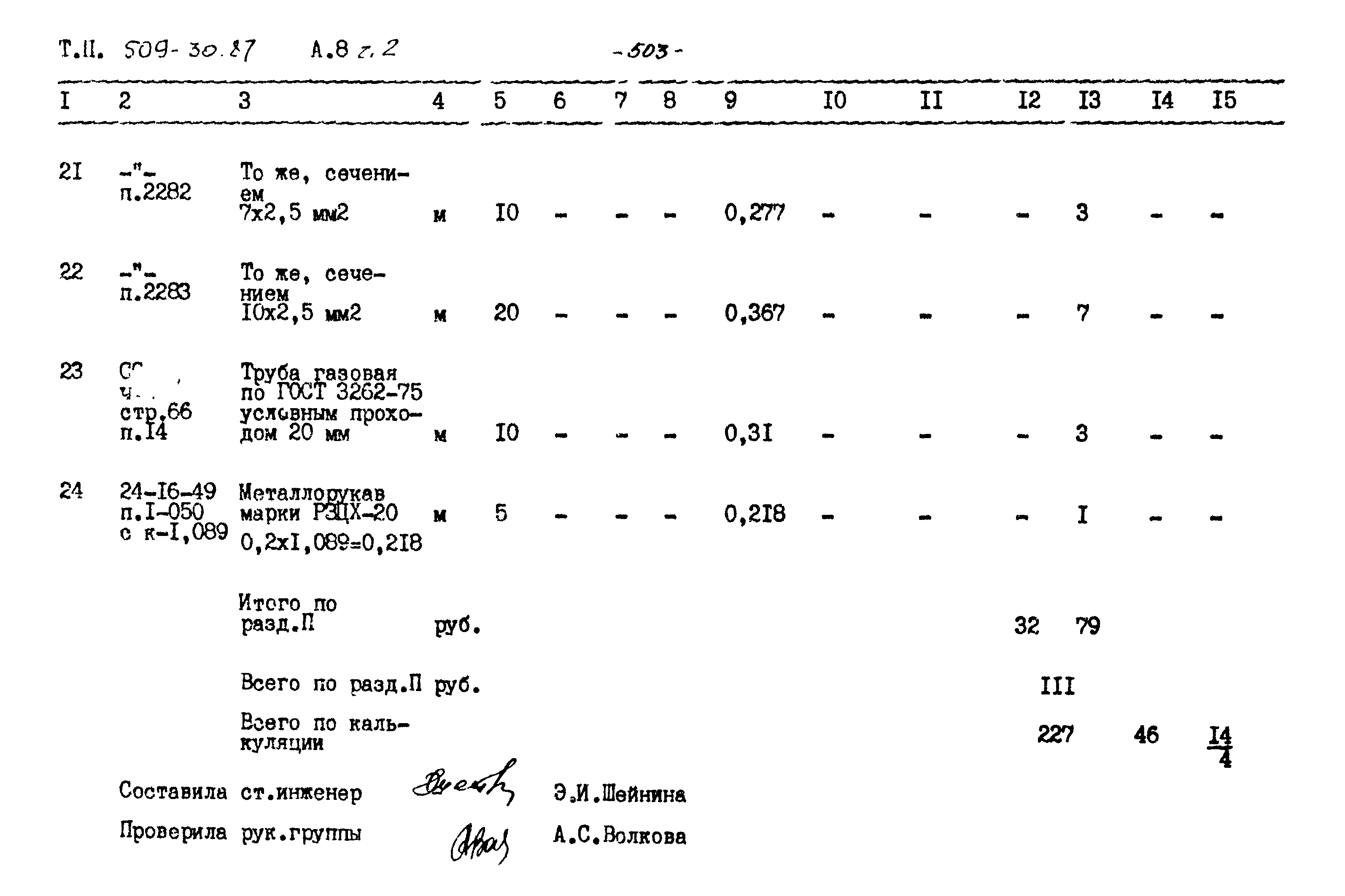 Типовой проект 509-30.87