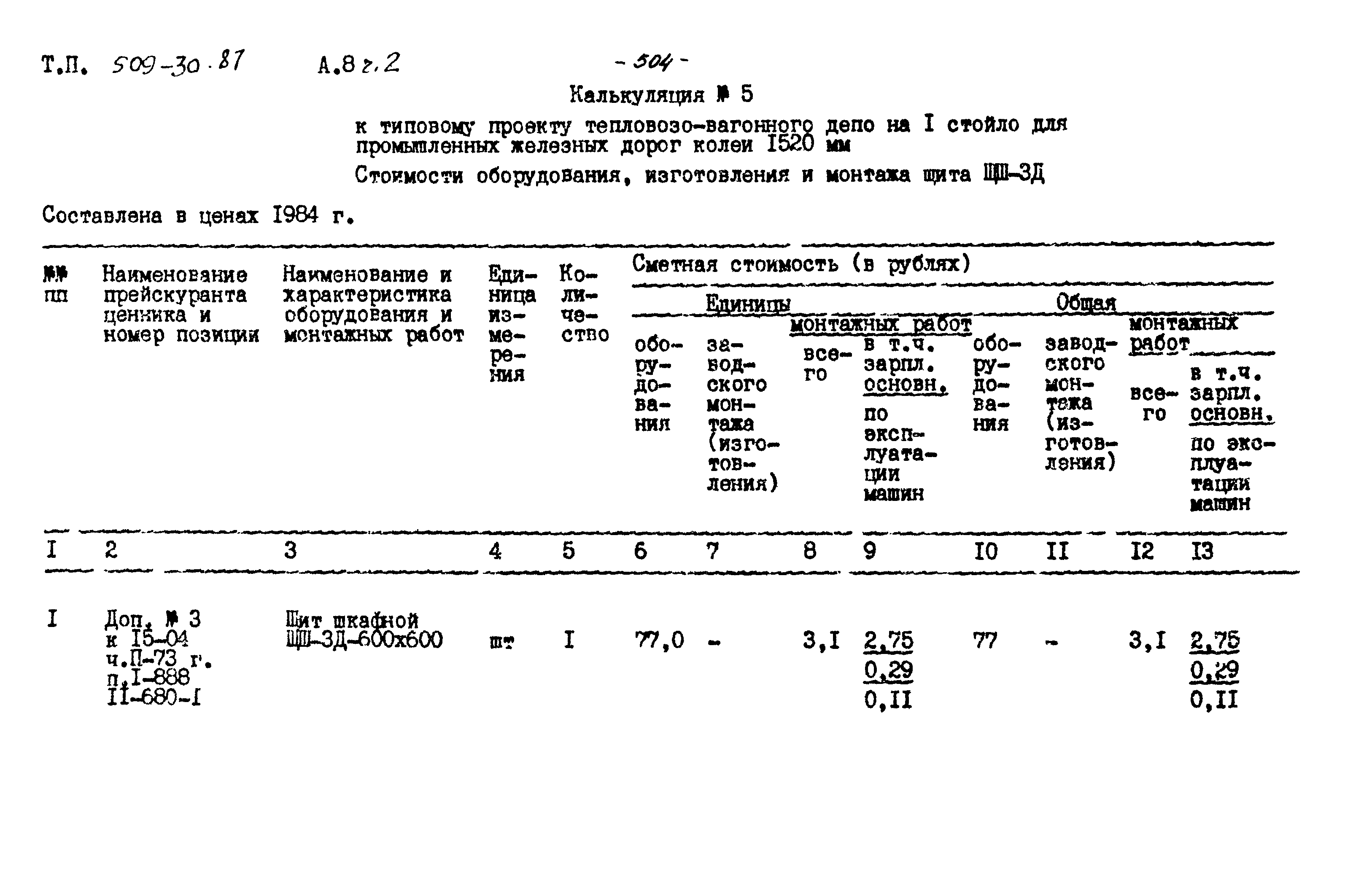 Типовой проект 509-30.87