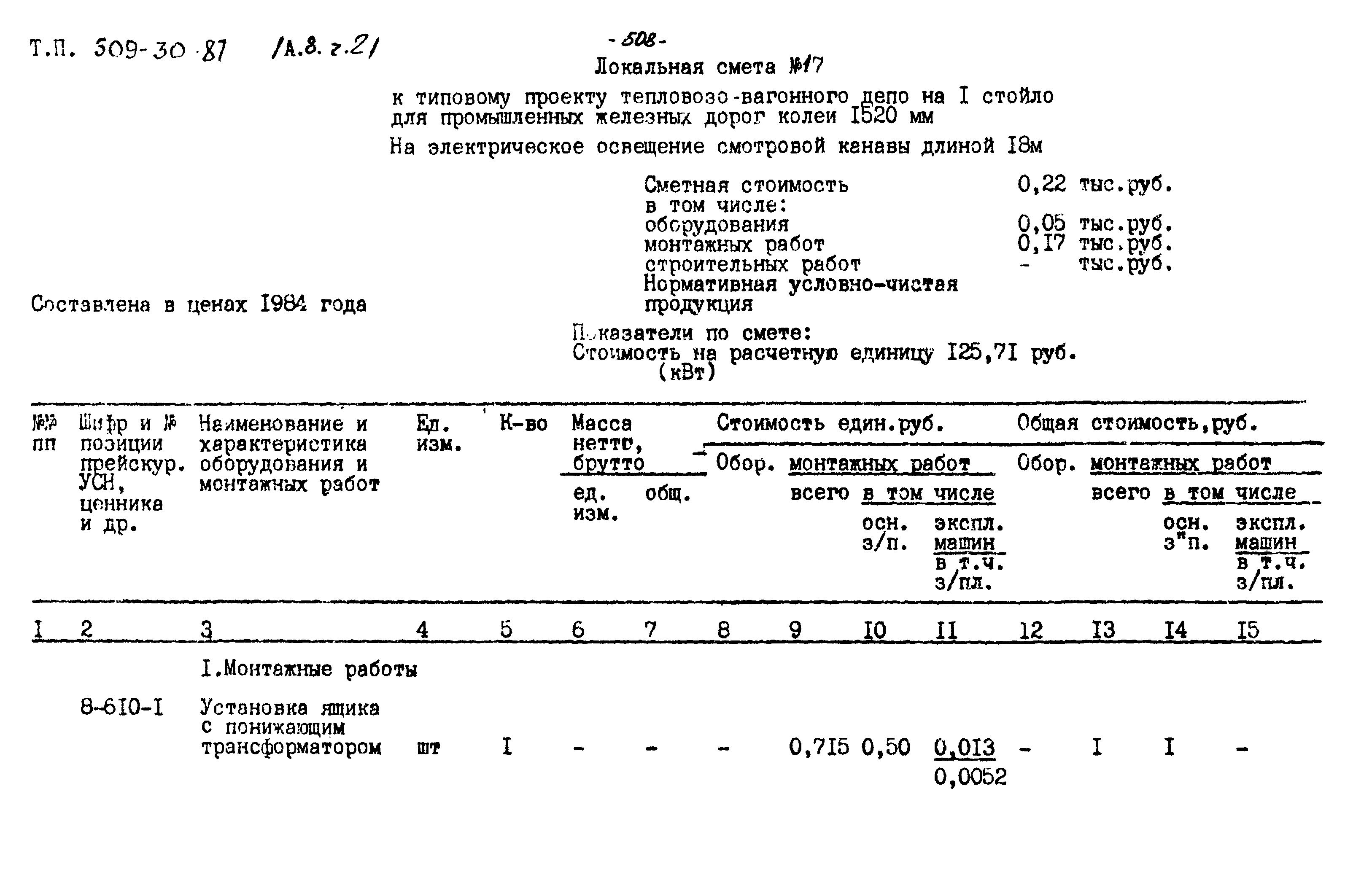 Типовой проект 509-30.87